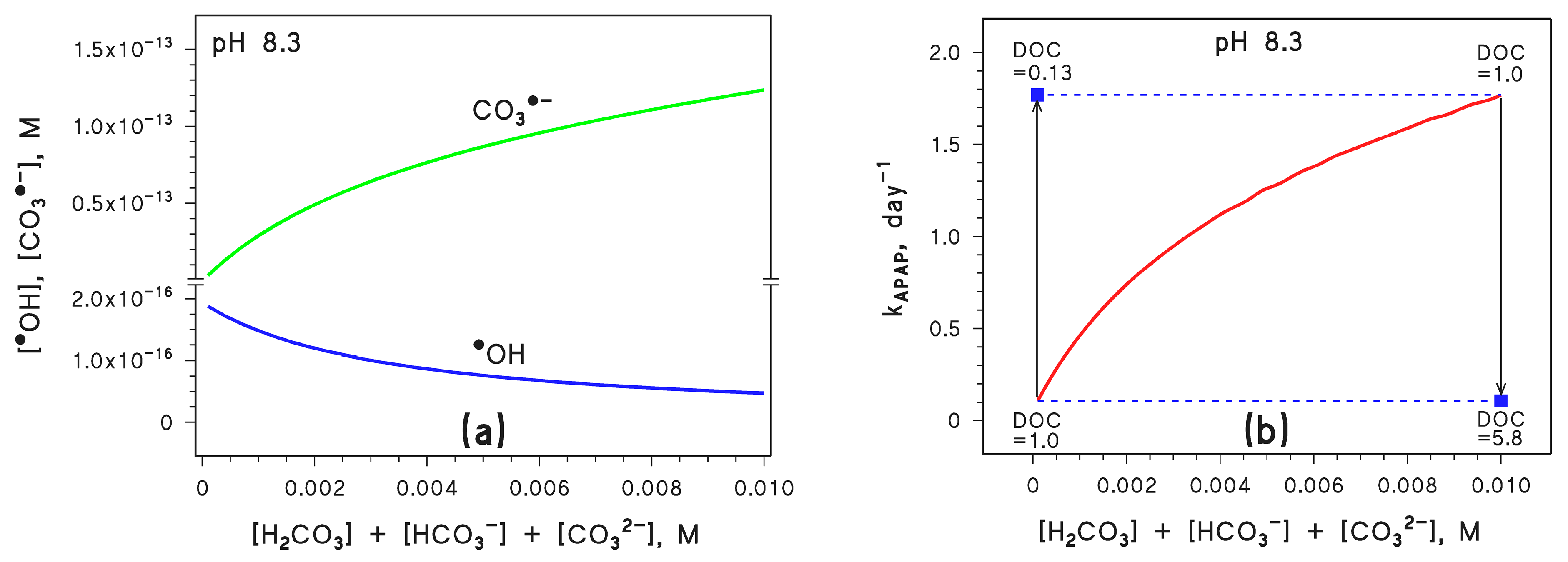 Molecules 28 07072 g004