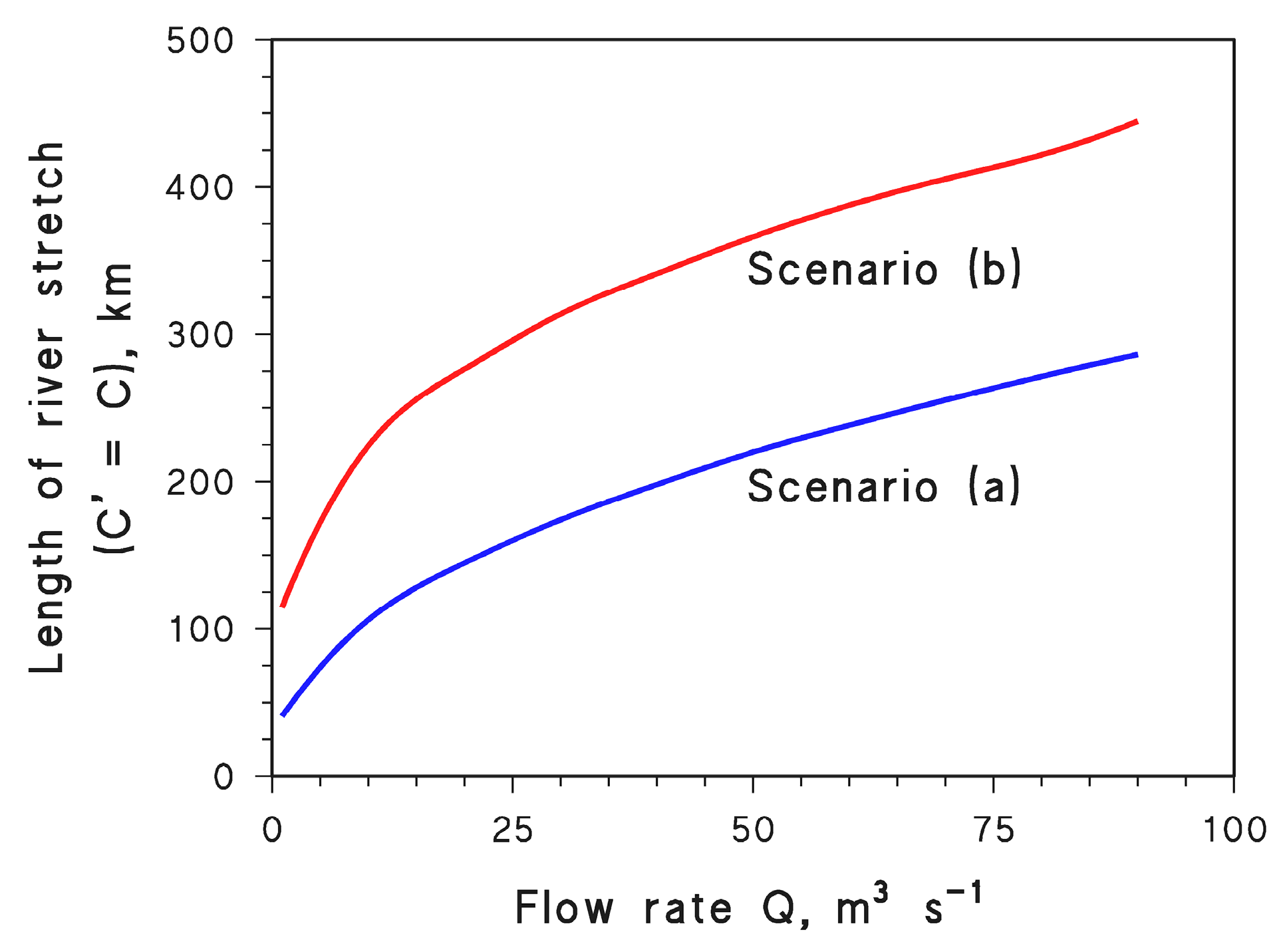 Molecules 28 07072 g008