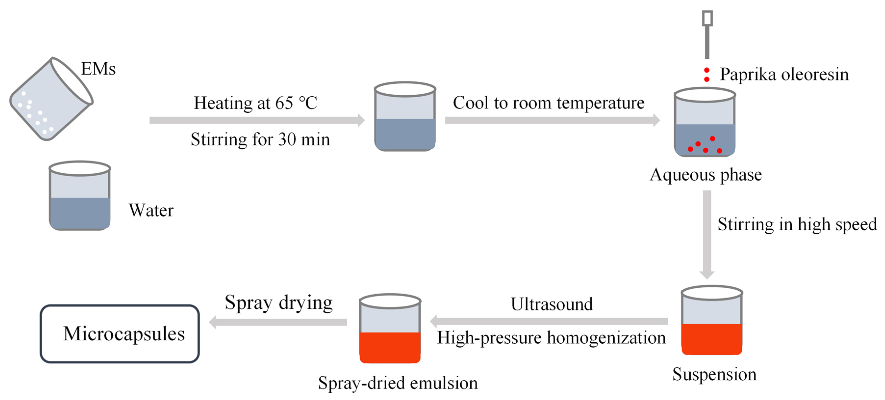 Molecules 28 07075 g009
