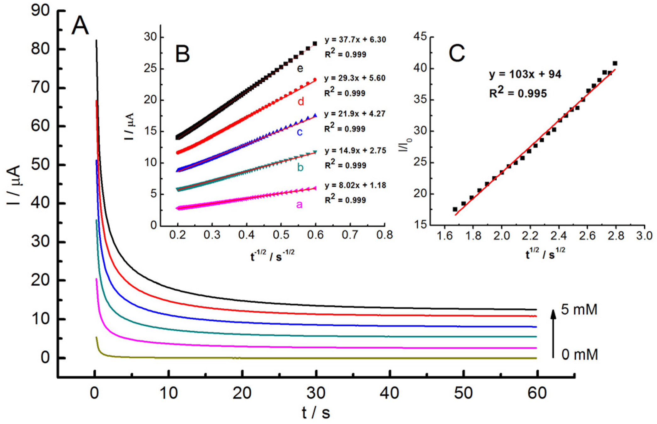 Molecules 28 07076 g010 Molecules 28 07076 g010