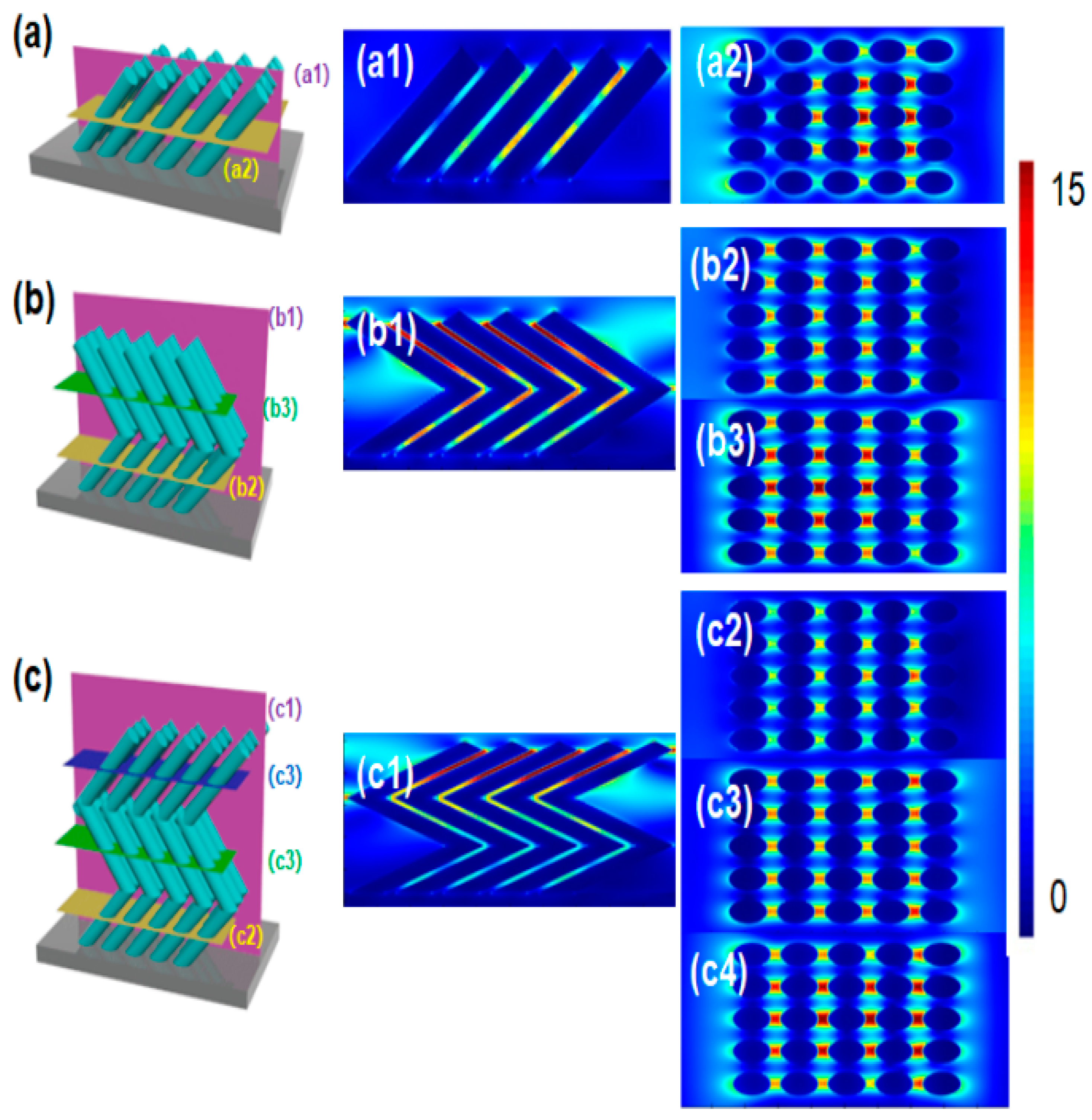 Molecules 28 07078 g006