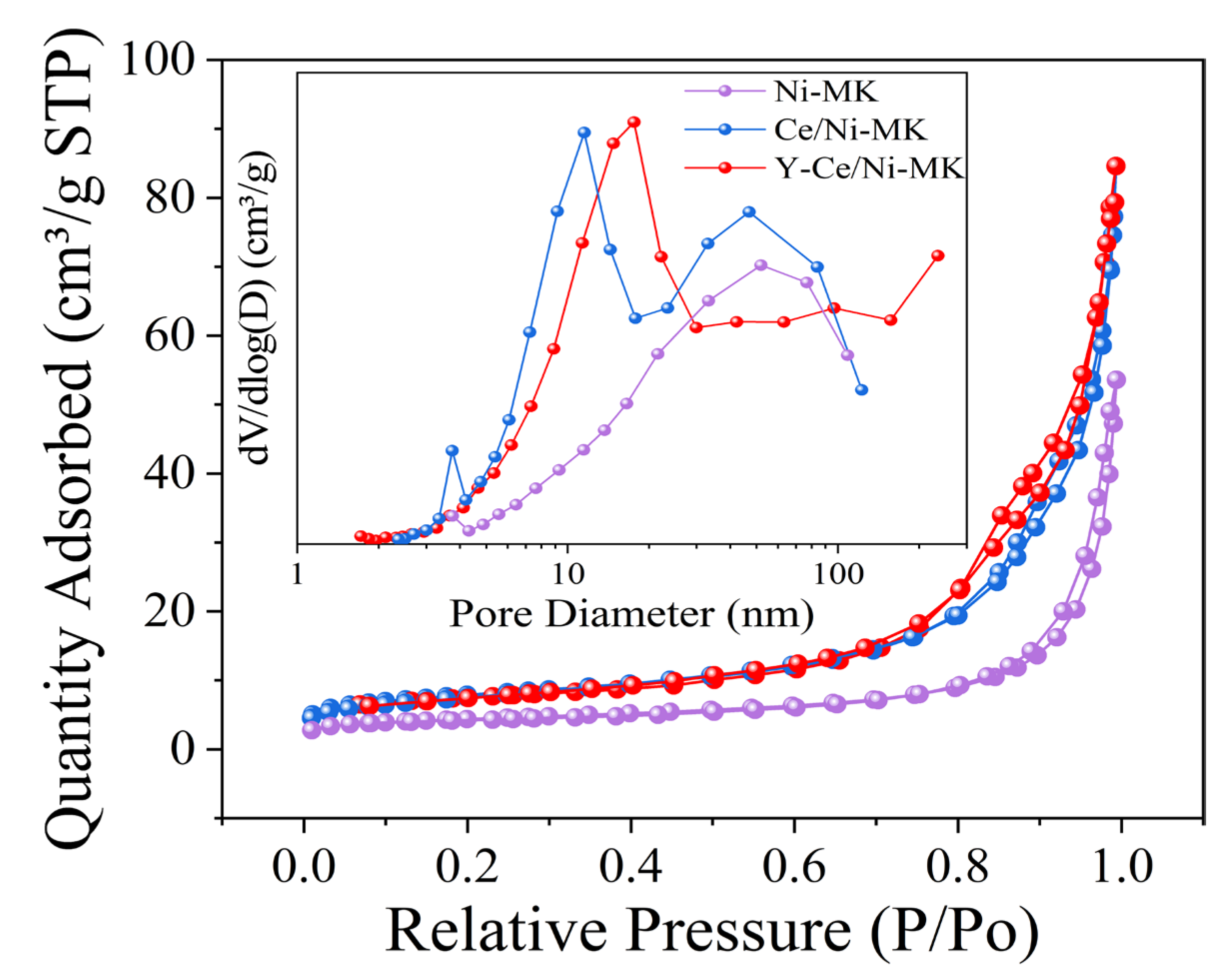 Molecules 28 07079 g001 Molecules 28 07079 g001