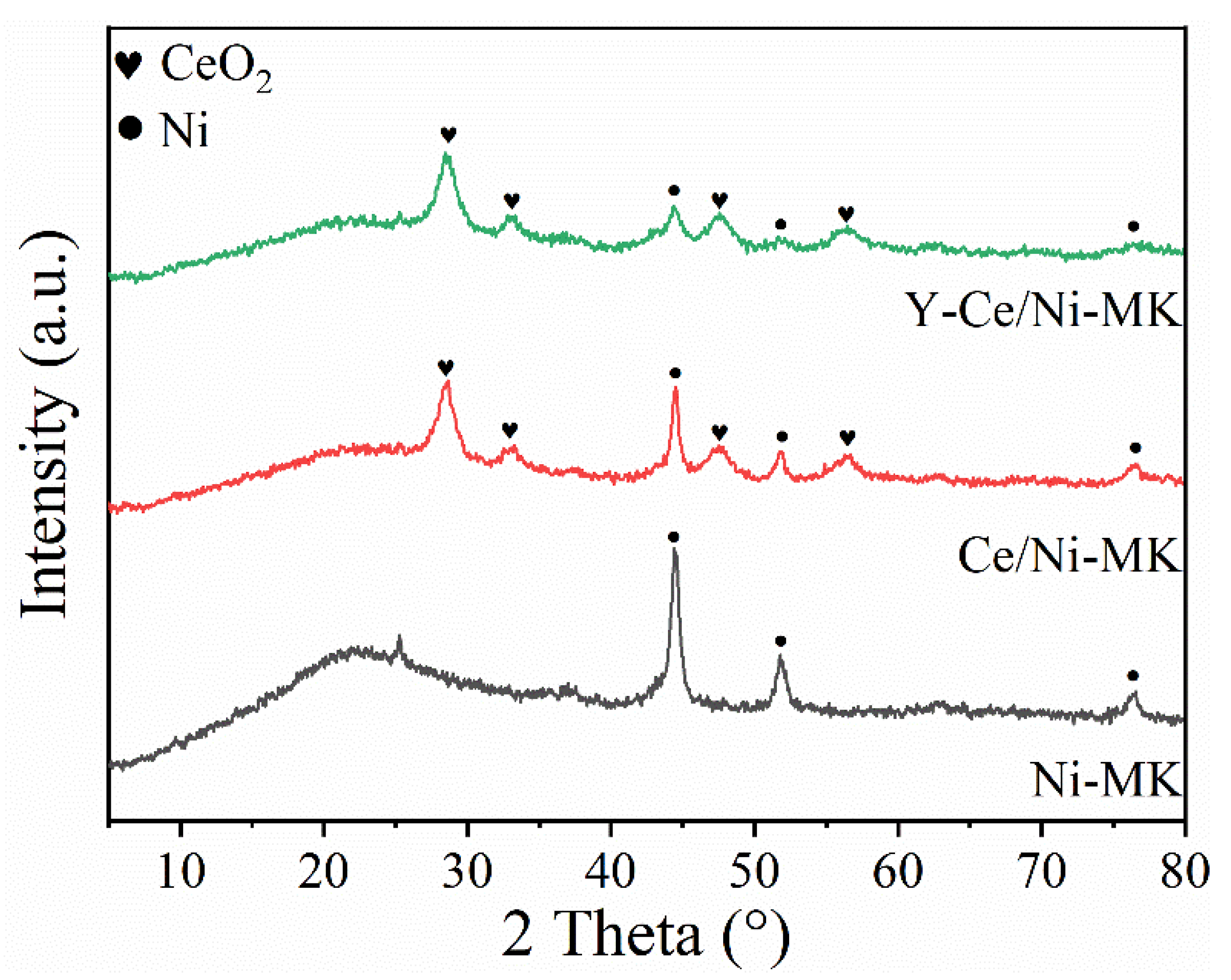 Molecules 28 07079 g004 Molecules 28 07079 g004