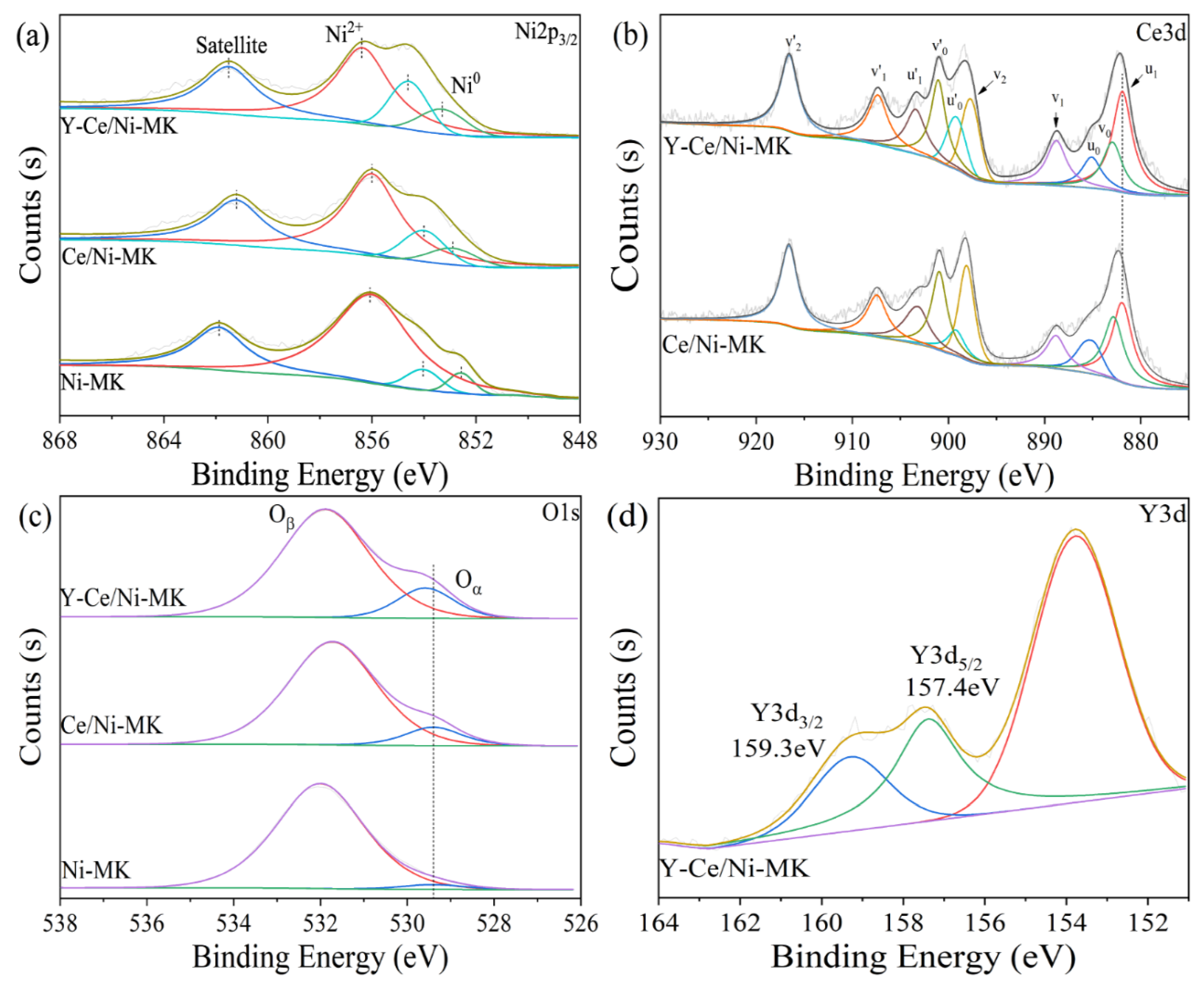 Molecules 28 07079 g005 Molecules 28 07079 g005