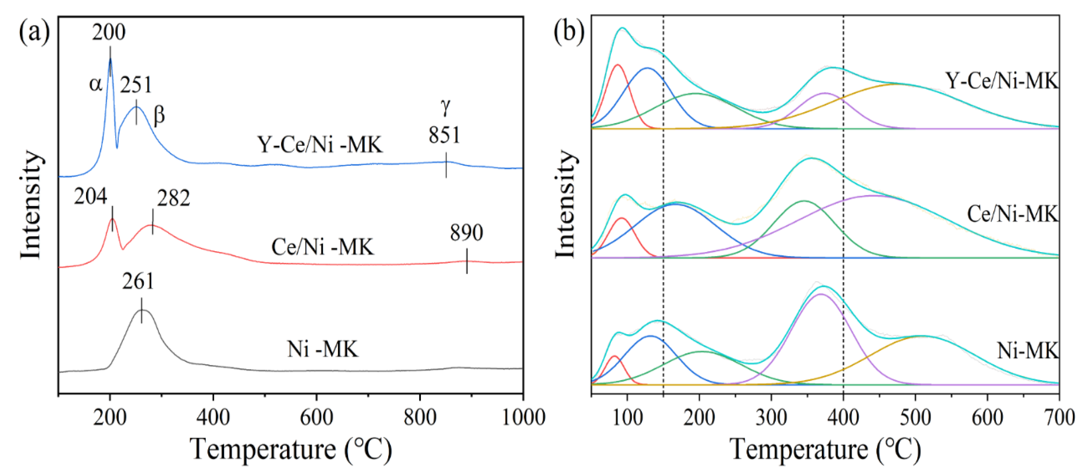 Molecules 28 07079 g006 Molecules 28 07079 g006