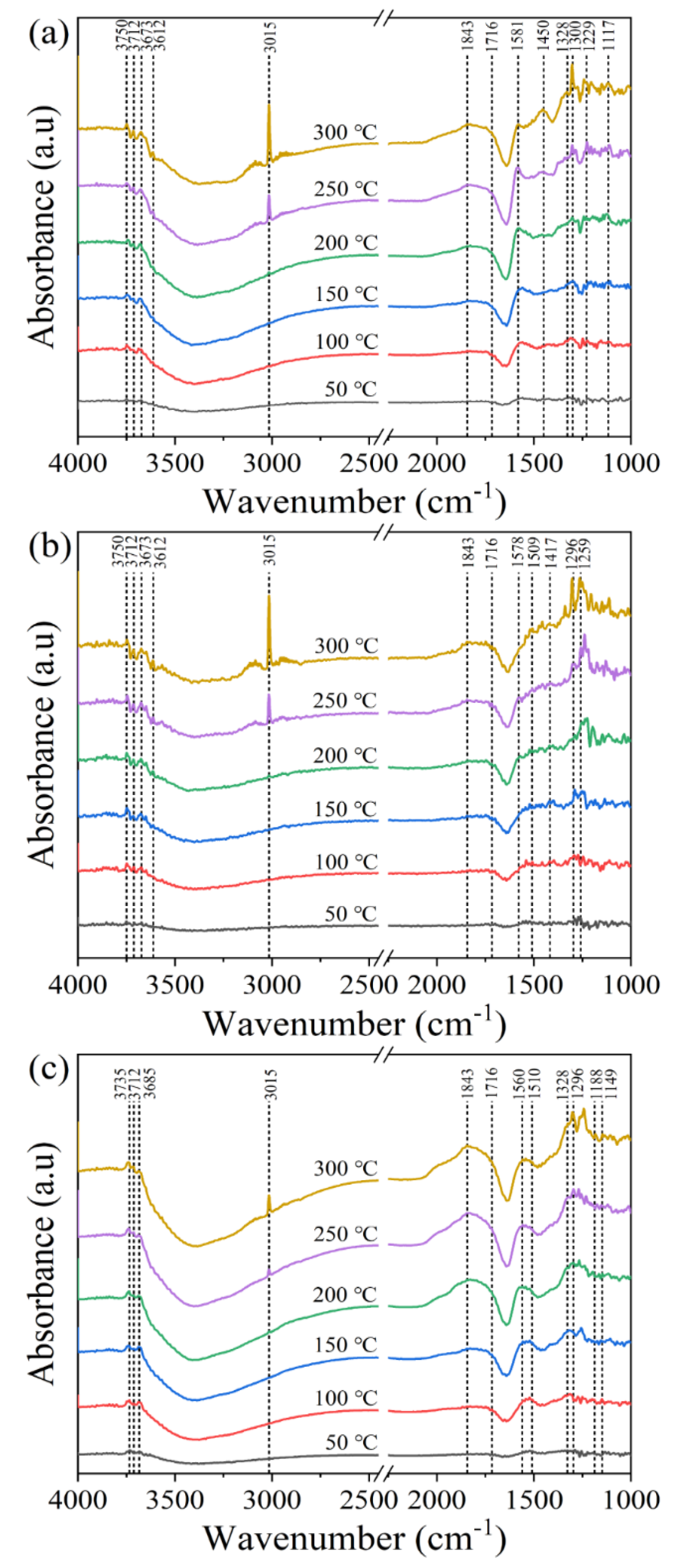 Molecules 28 07079 g007 Molecules 28 07079 g007