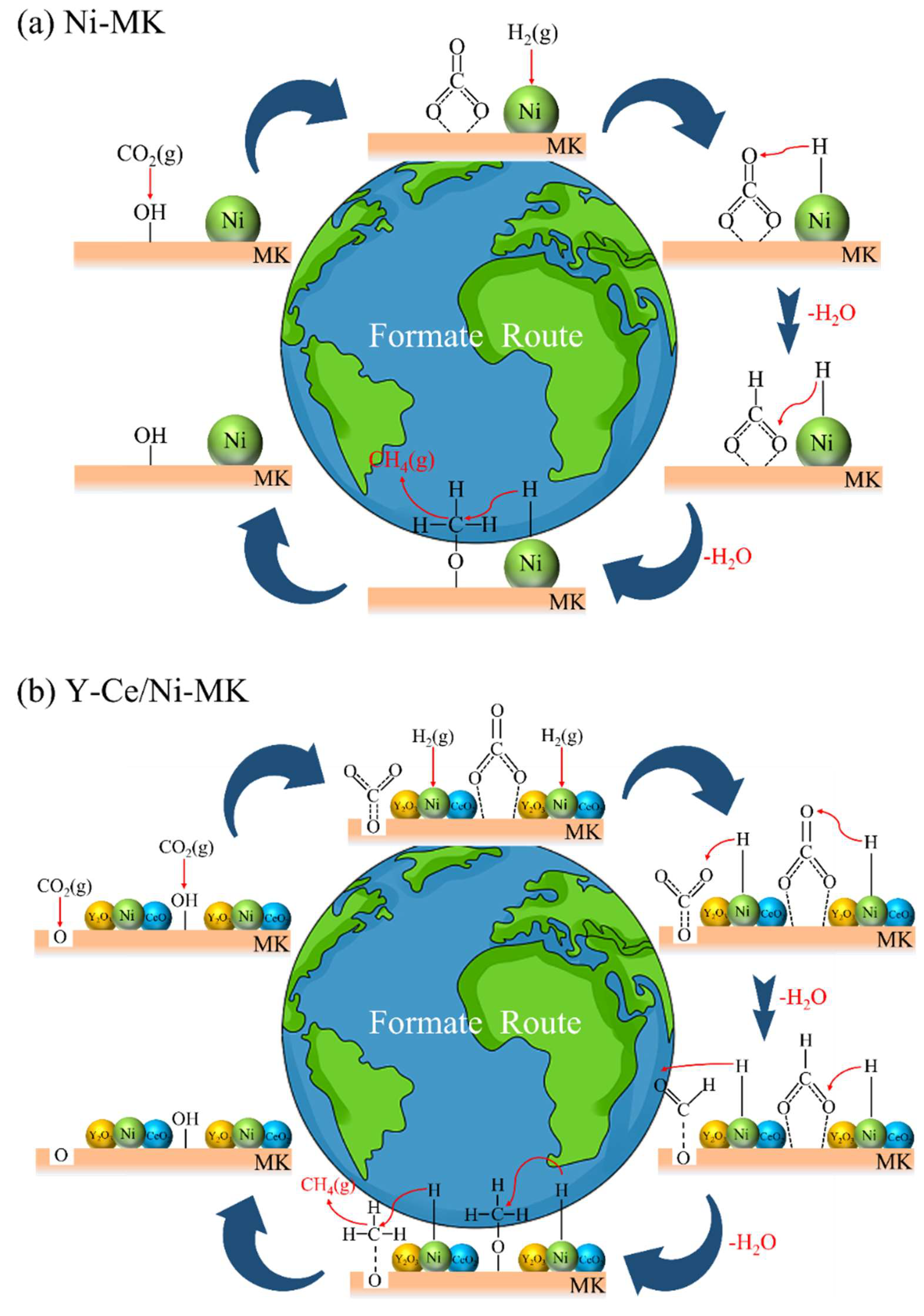 Molecules 28 07079 g008 Molecules 28 07079 g008