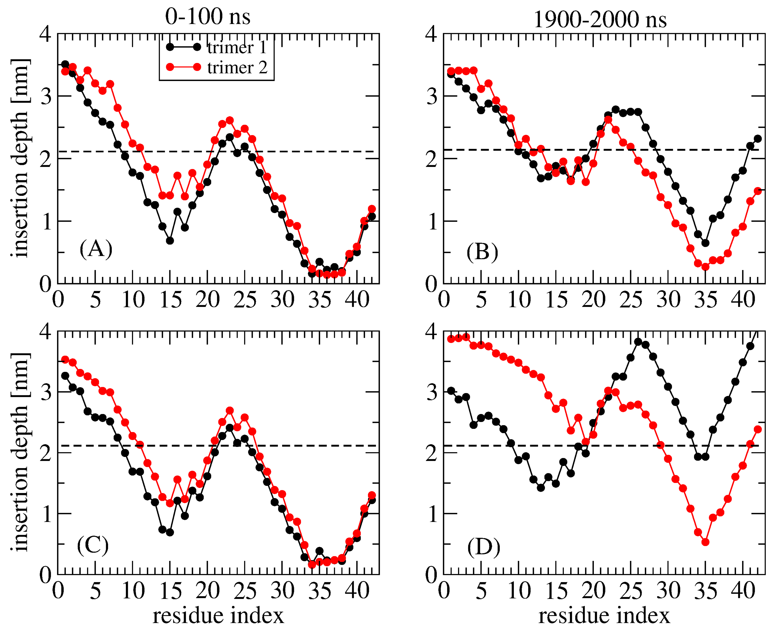 Molecules 28 07080 g003