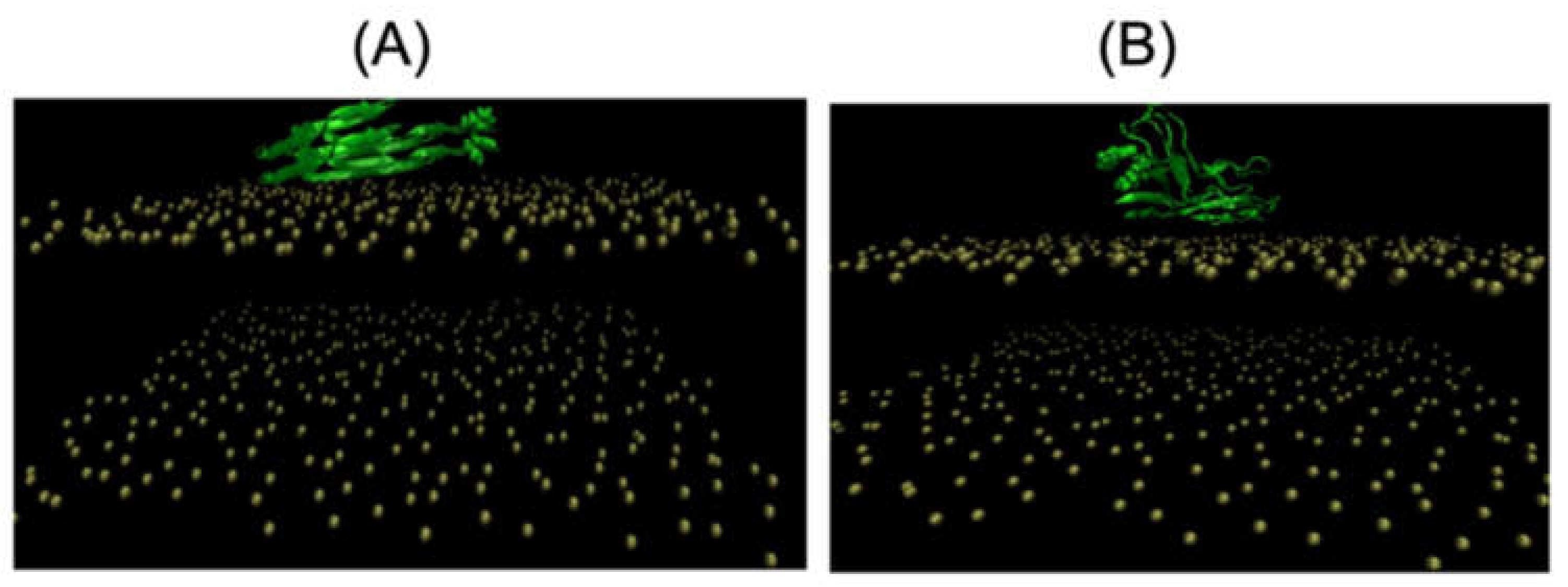 Molecules 28 07080 g004