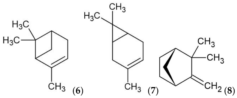 Molecules 28 07085 i002