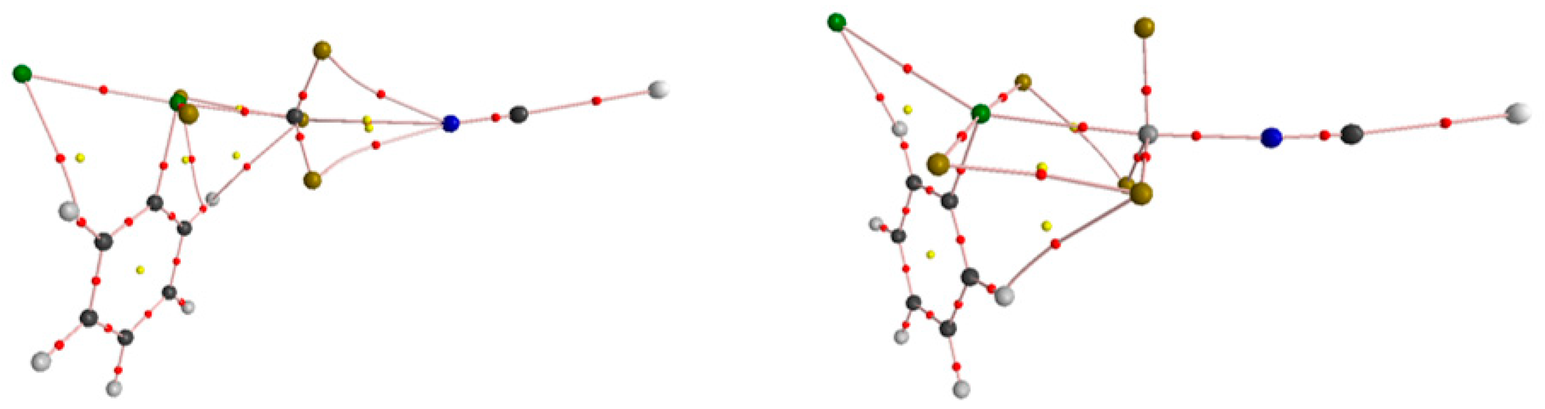 Molecules 28 07087 g004