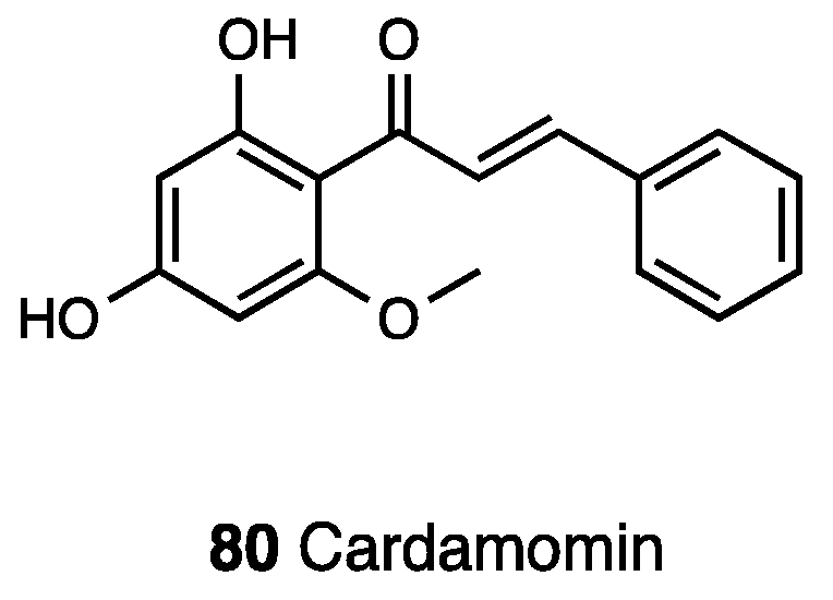 Molecules 28 07089 g036 Molecules 28 07089 g036