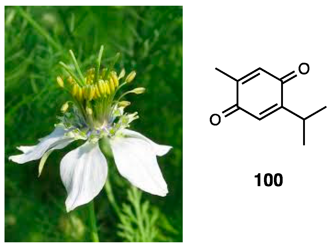 Molecules 28 07089 g045 Molecules 28 07089 g045