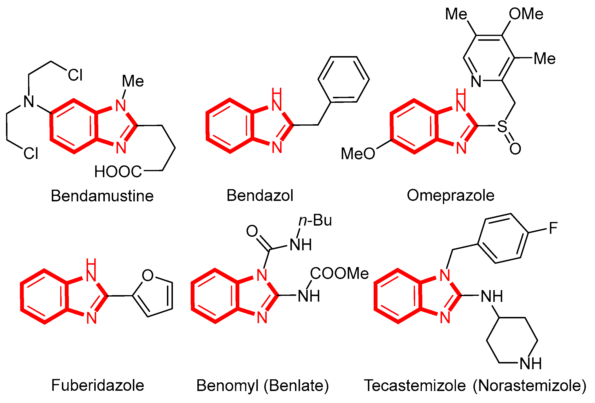 Molecules 28 07095 g001 Molecules 28 07095 g001