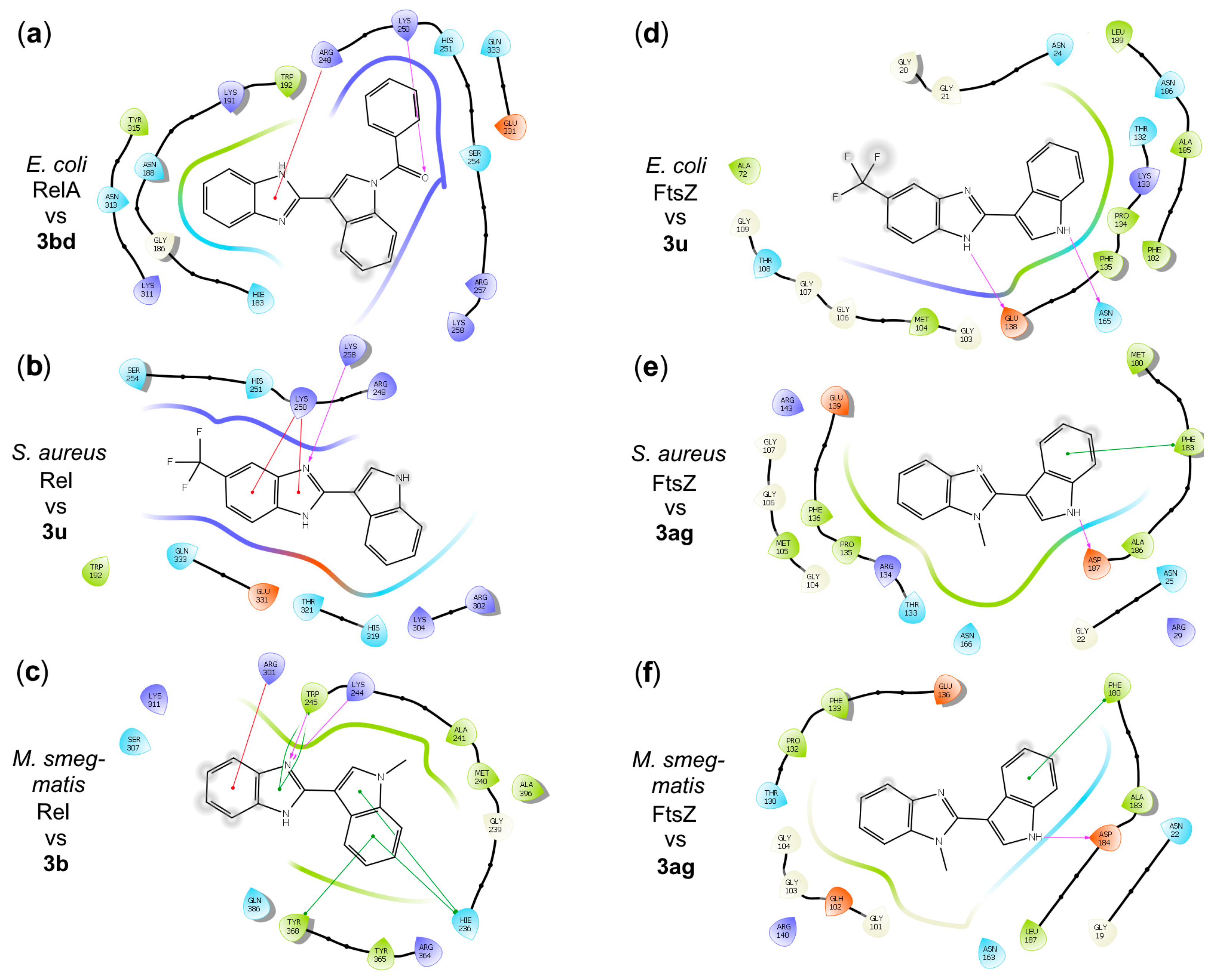 Molecules 28 07095 g003 Molecules 28 07095 g003