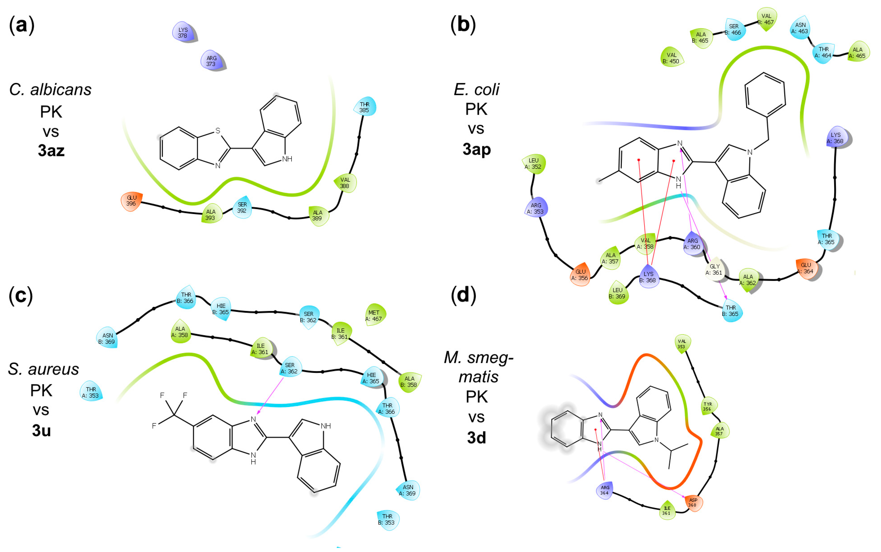 Molecules 28 07095 g004 Molecules 28 07095 g004