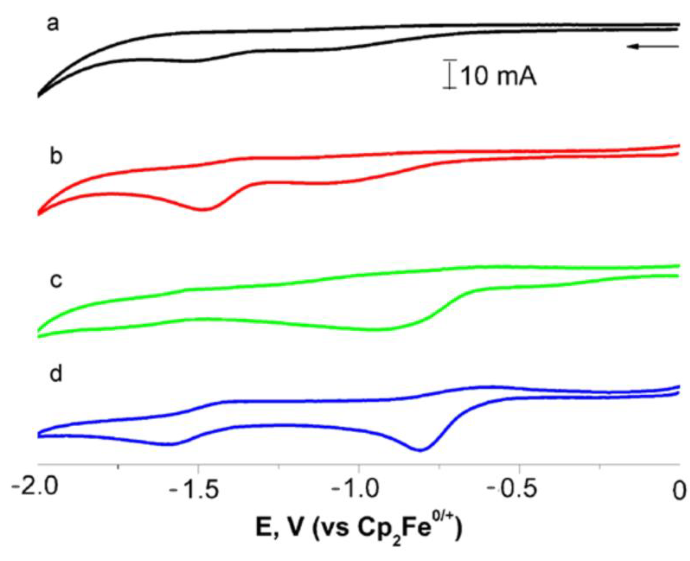 Molecules 28 07098 g008