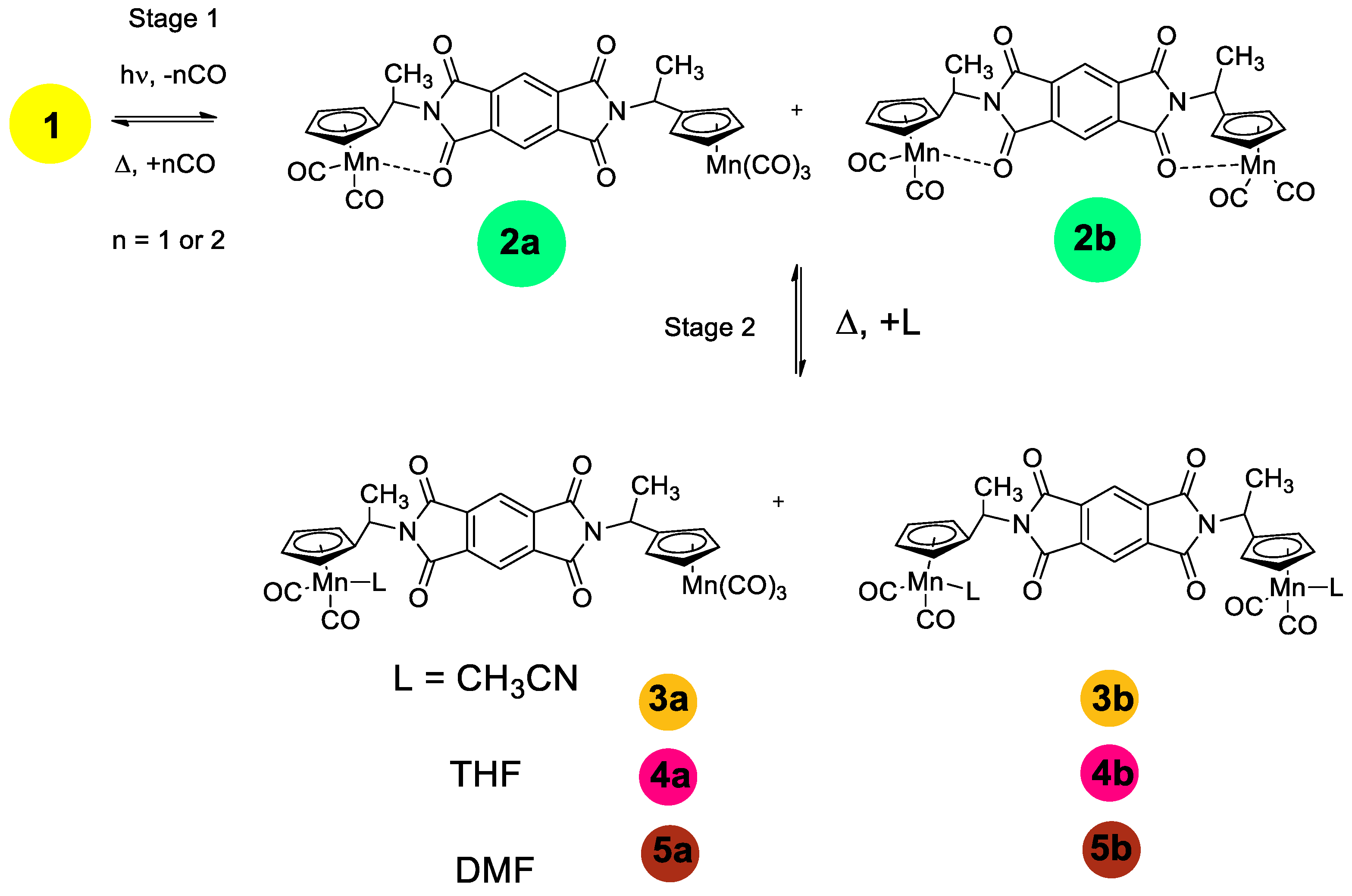 Molecules 28 07098 sch002