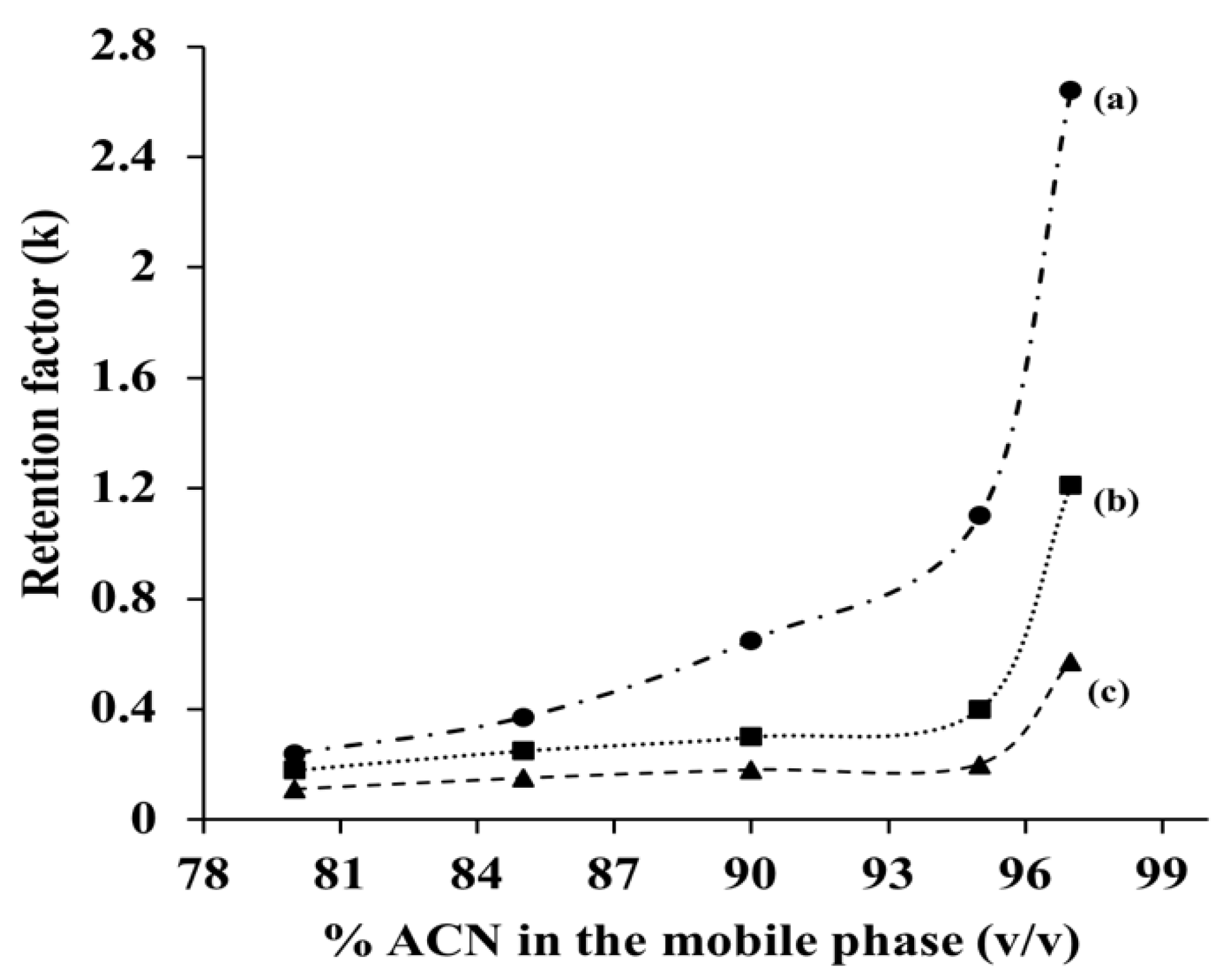 Molecules 28 07099 g004