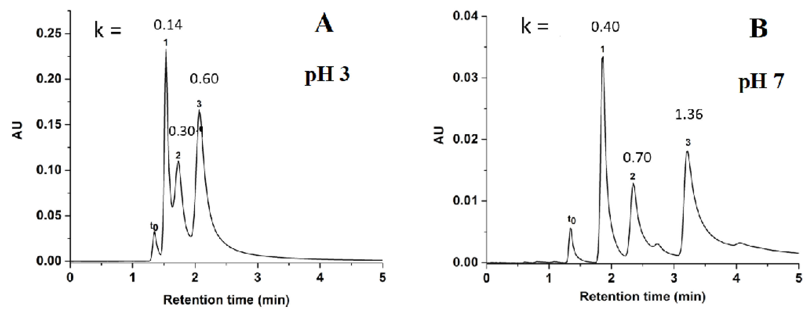 Molecules 28 07099 g008