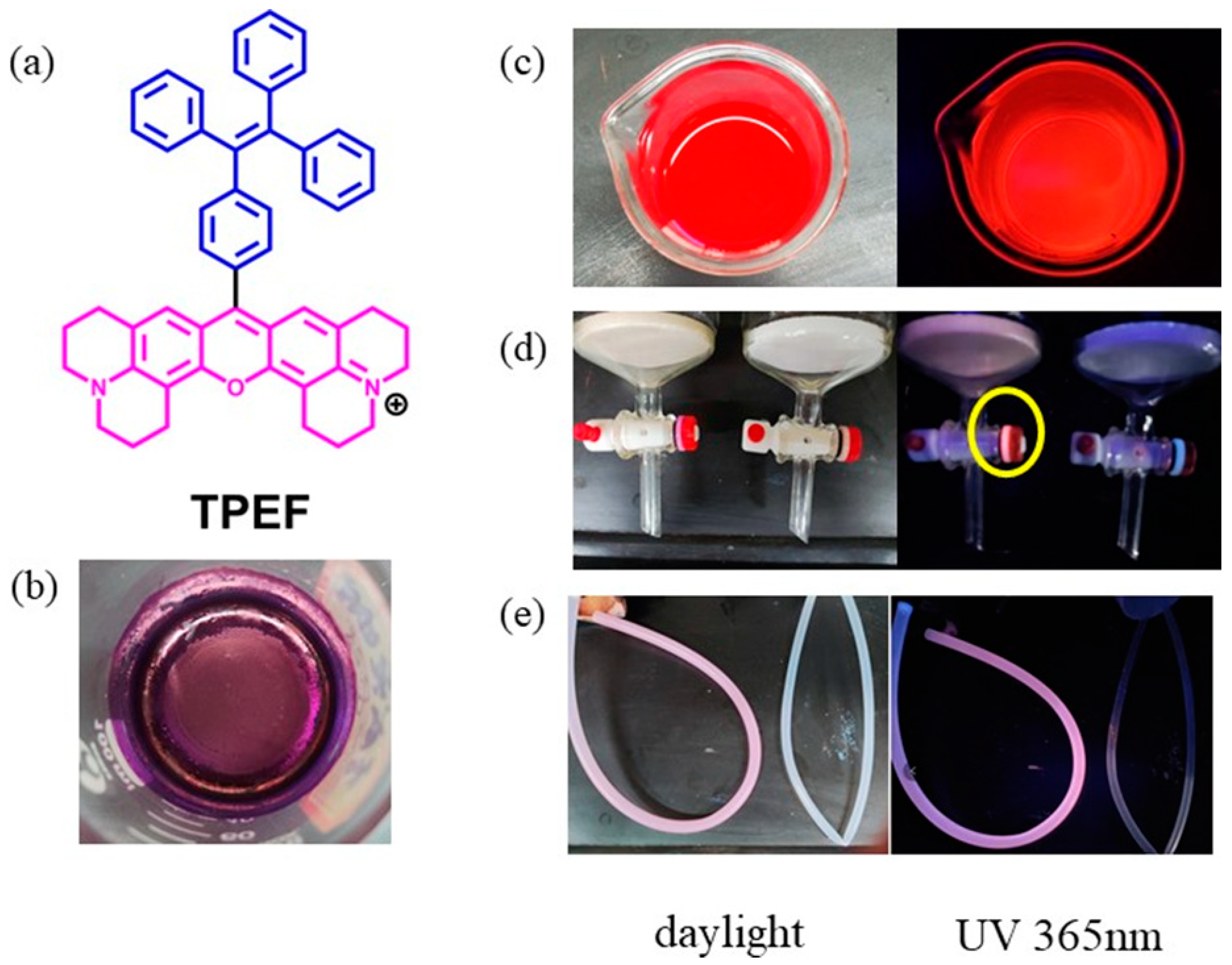 Molecules 28 07102 g002