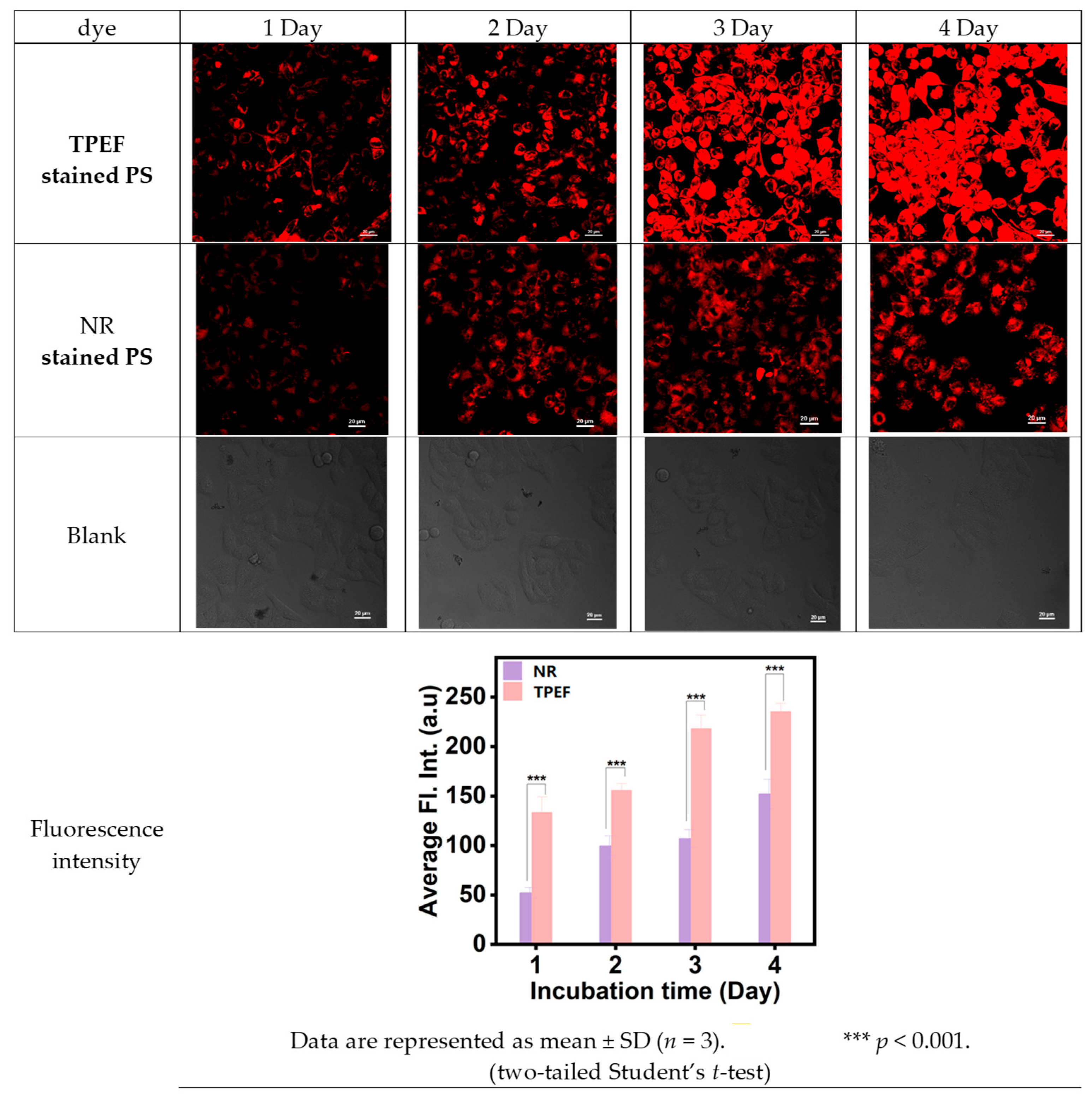 Molecules 28 07102 g010