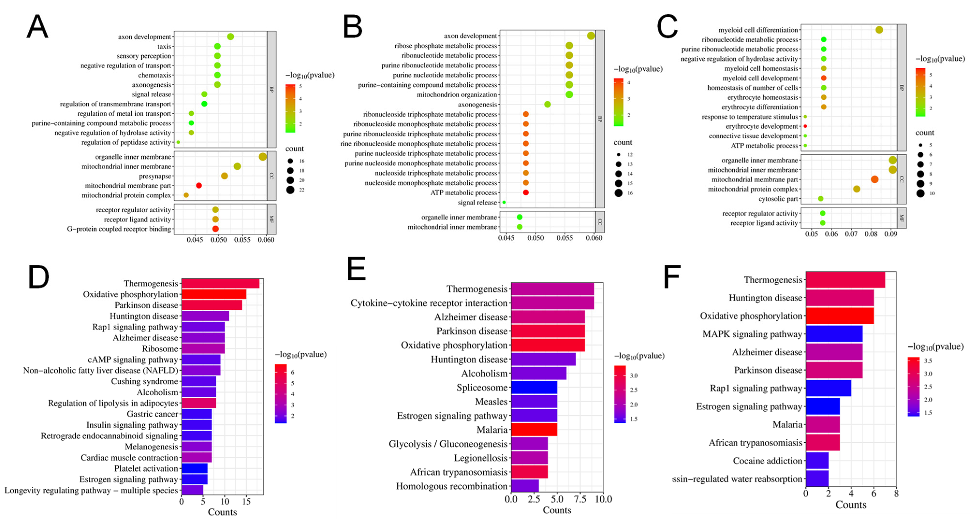 Molecules 28 07104 g004