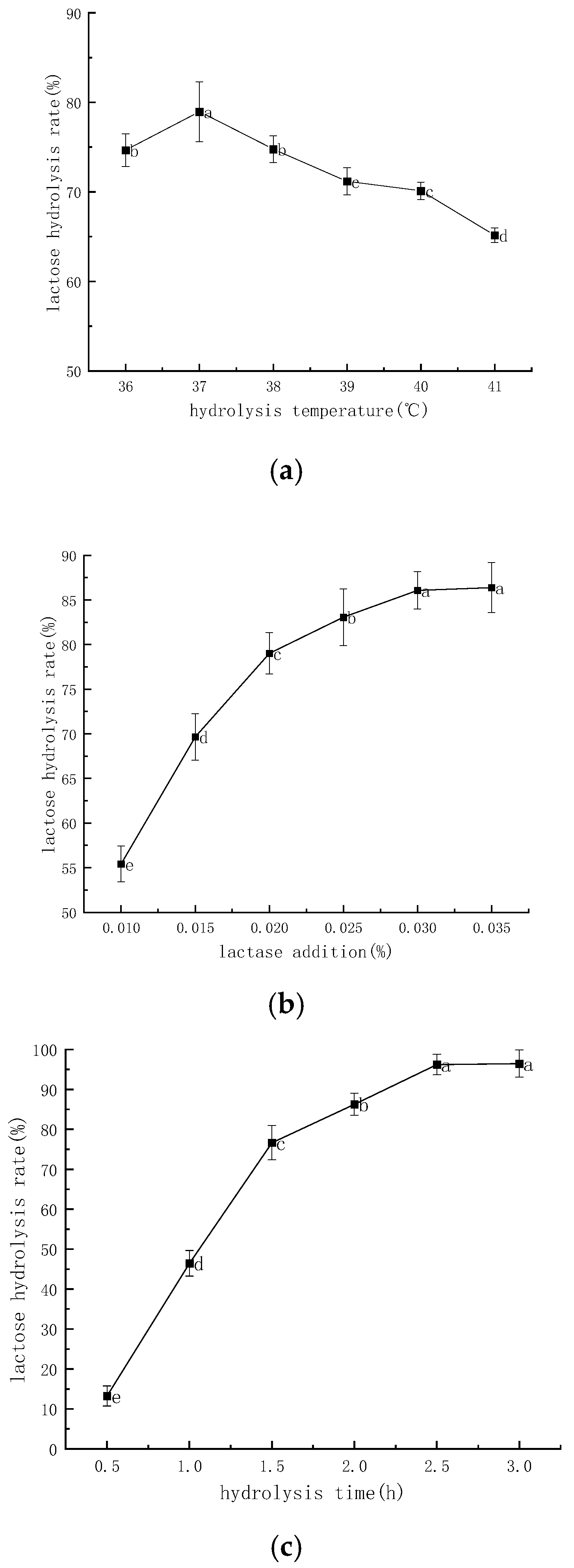 Molecules 28 07105 g001 Molecules 28 07105 g001