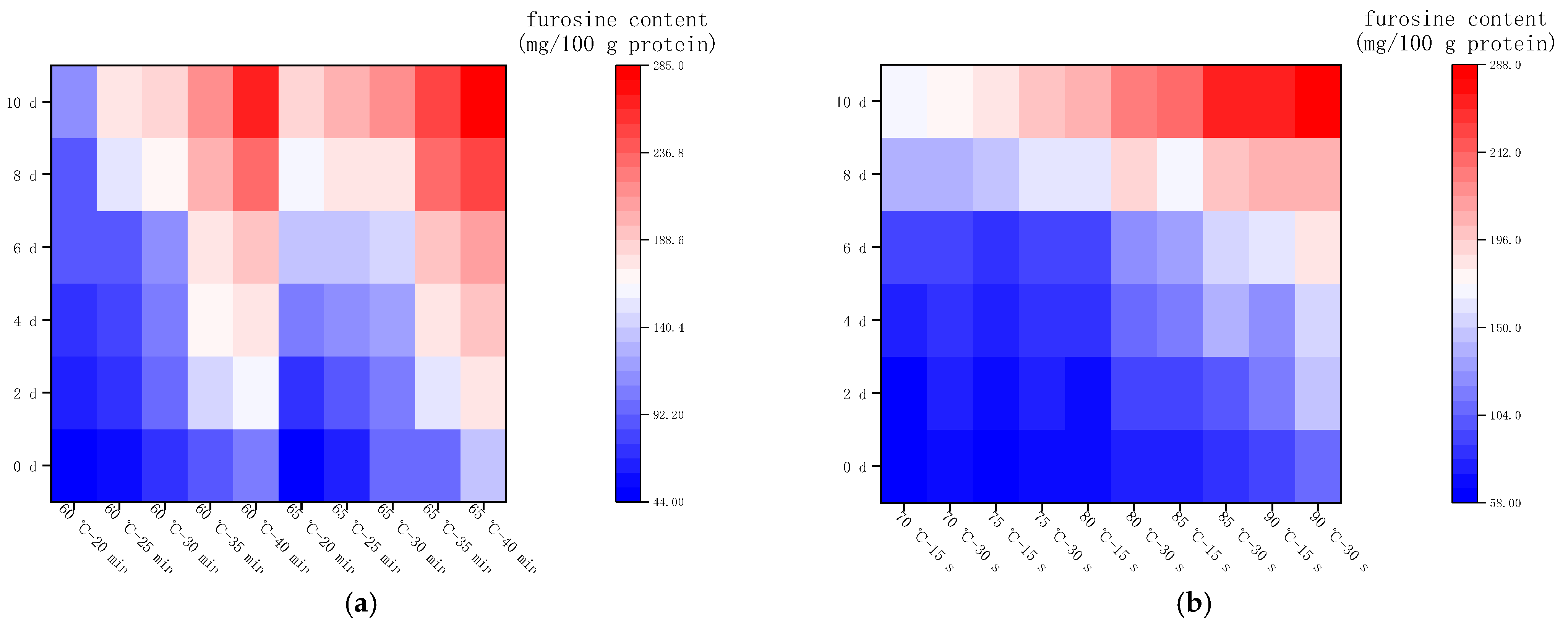 Molecules 28 07105 g004 Molecules 28 07105 g004