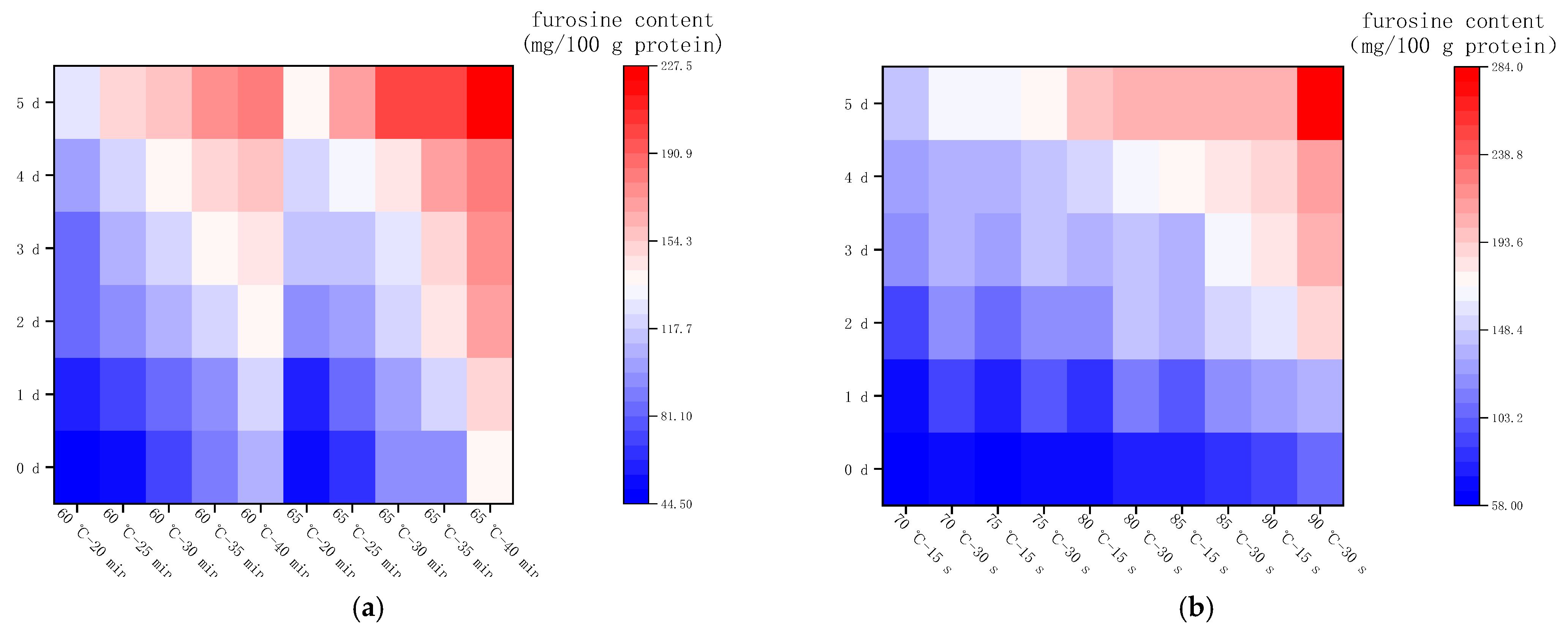 Molecules 28 07105 g005 Molecules 28 07105 g005