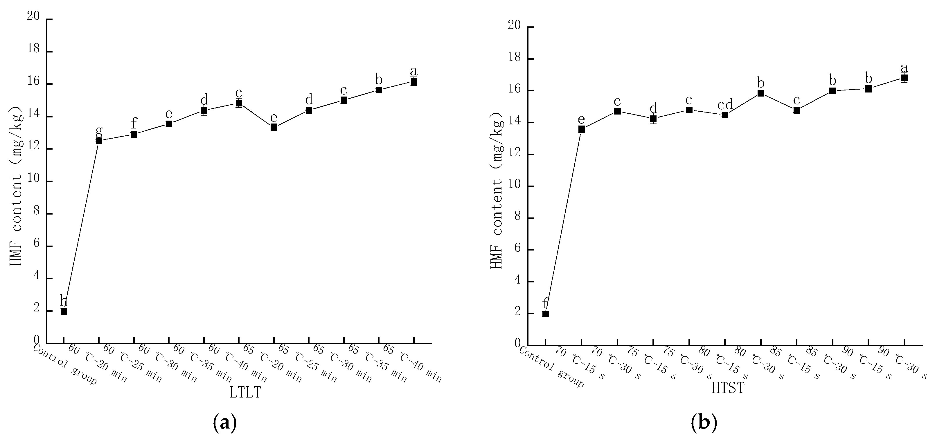 Molecules 28 07105 g006 Molecules 28 07105 g006