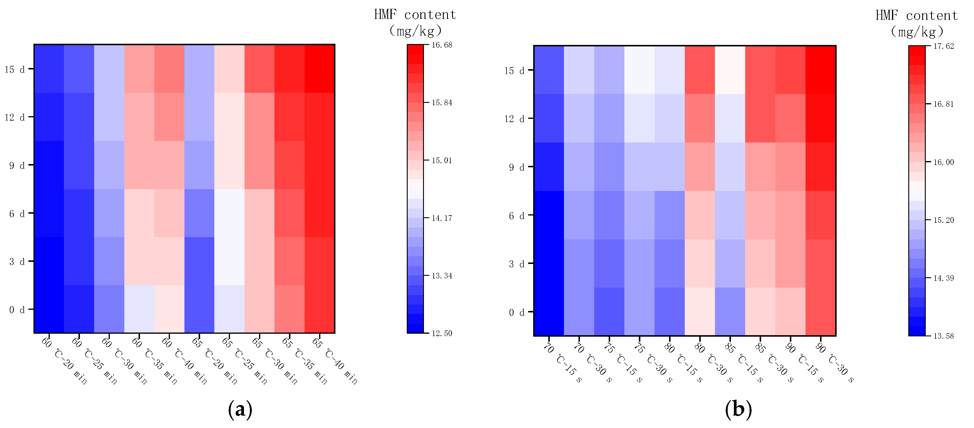 Molecules 28 07105 g007 Molecules 28 07105 g007