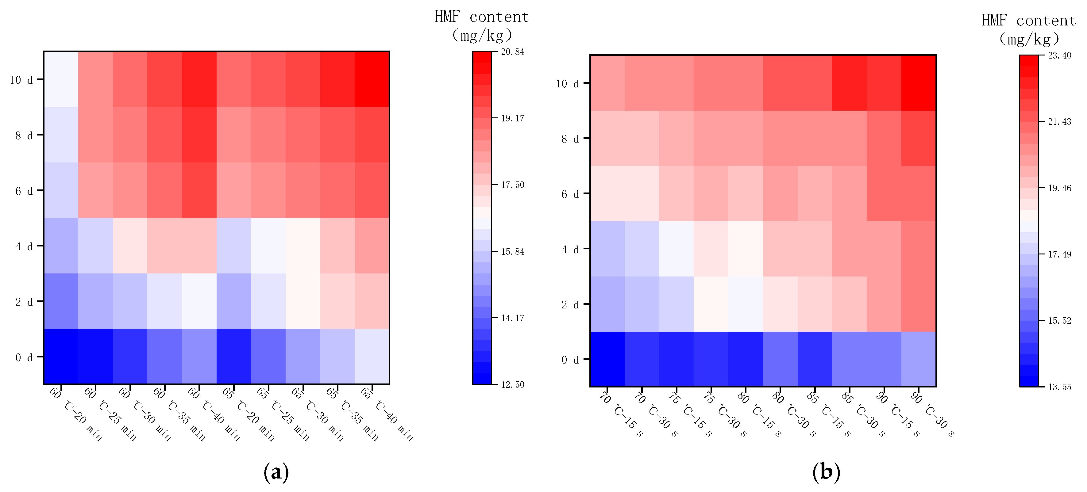 Molecules 28 07105 g008 Molecules 28 07105 g008