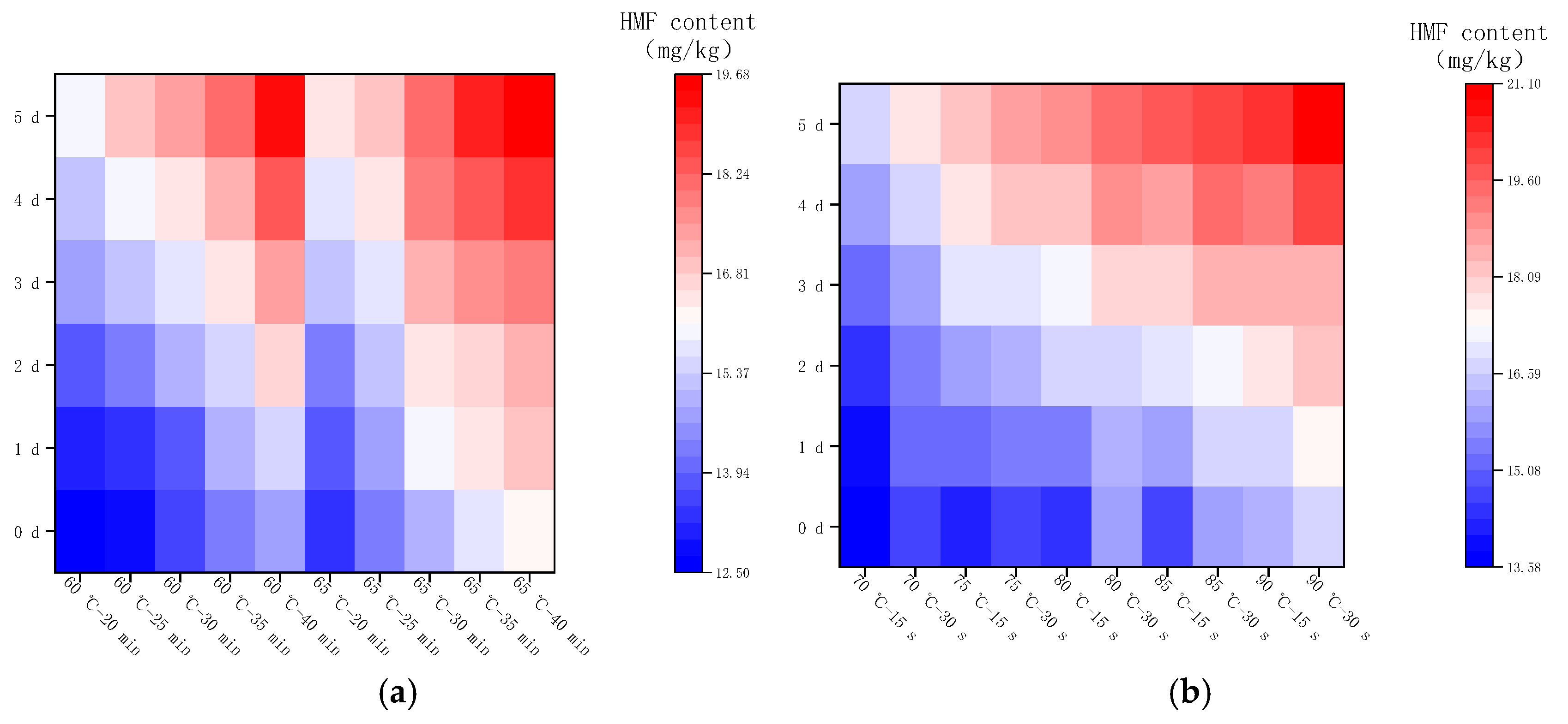 Molecules 28 07105 g009 Molecules 28 07105 g009