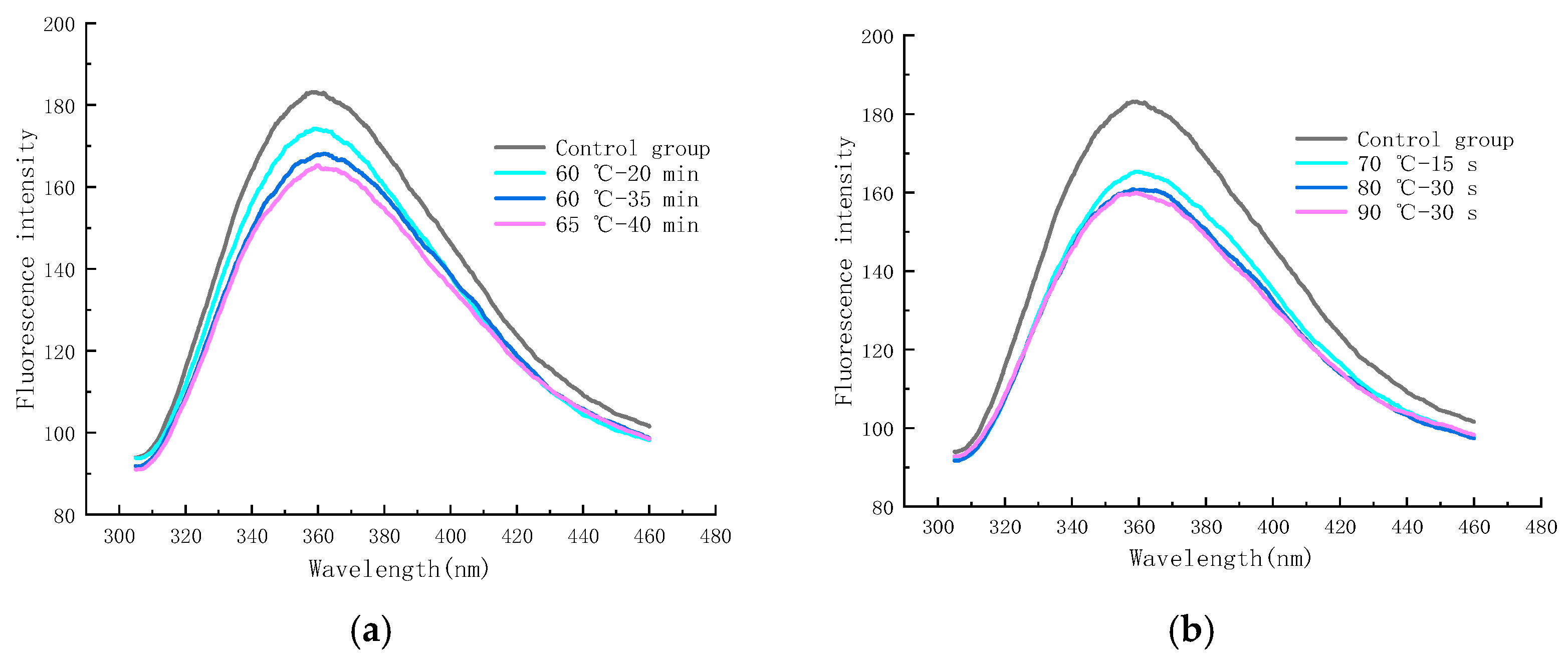 Molecules 28 07105 g010 Molecules 28 07105 g010