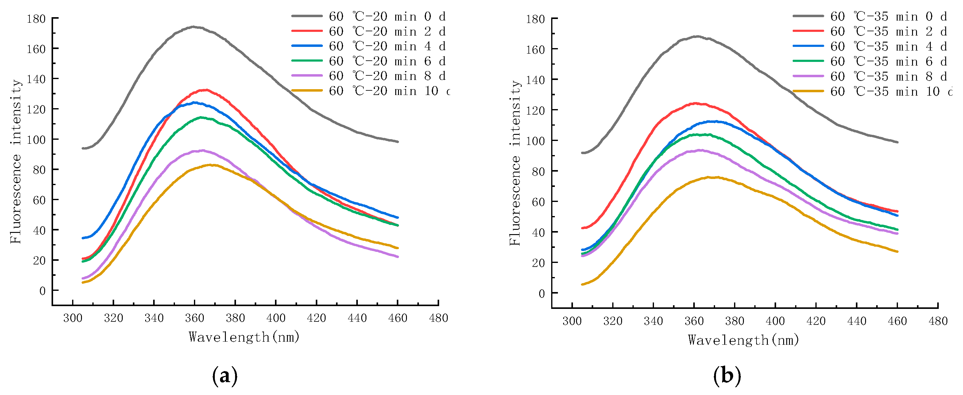 Molecules 28 07105 g012a Molecules 28 07105 g012a