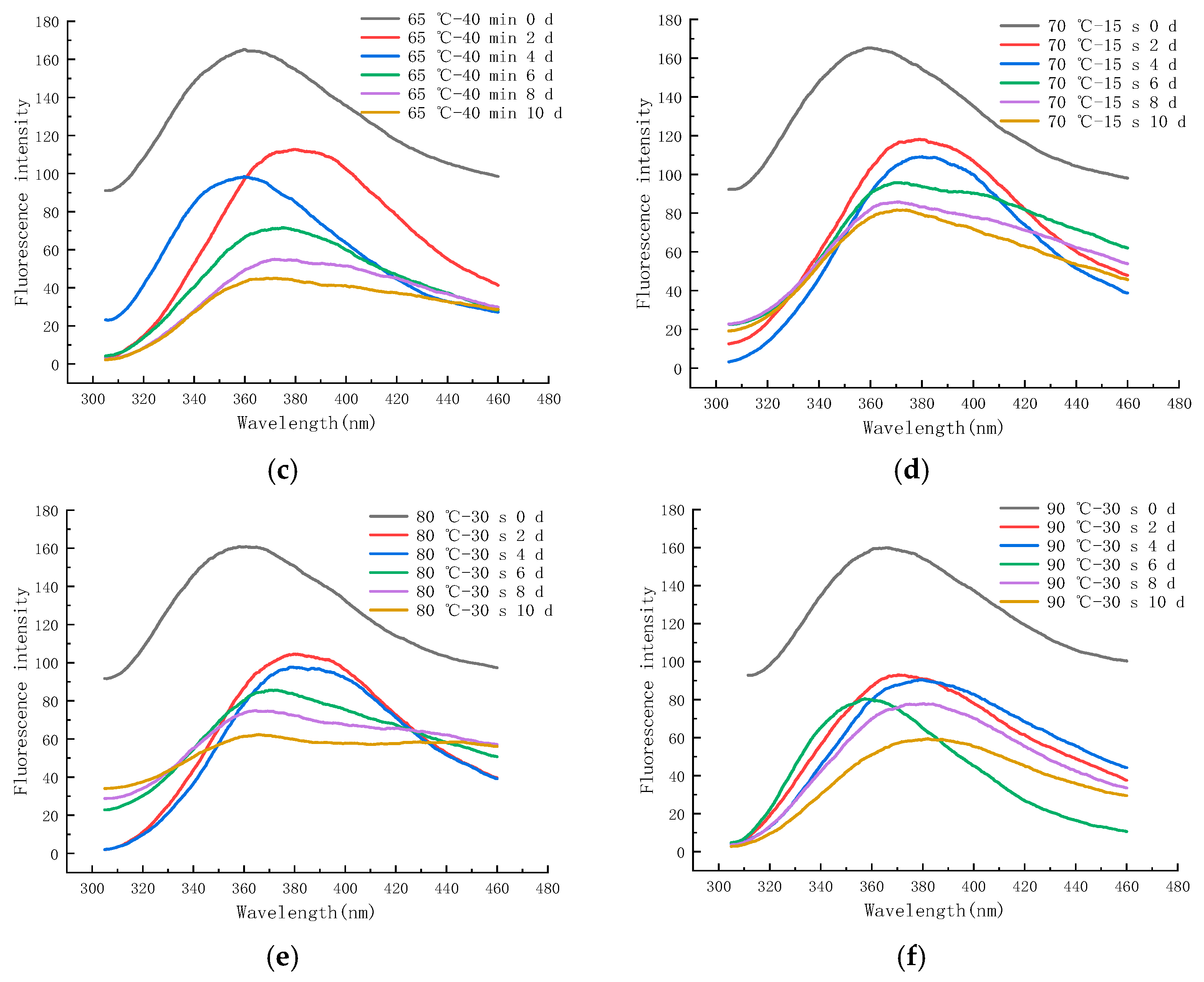 Molecules 28 07105 g012b Molecules 28 07105 g012b