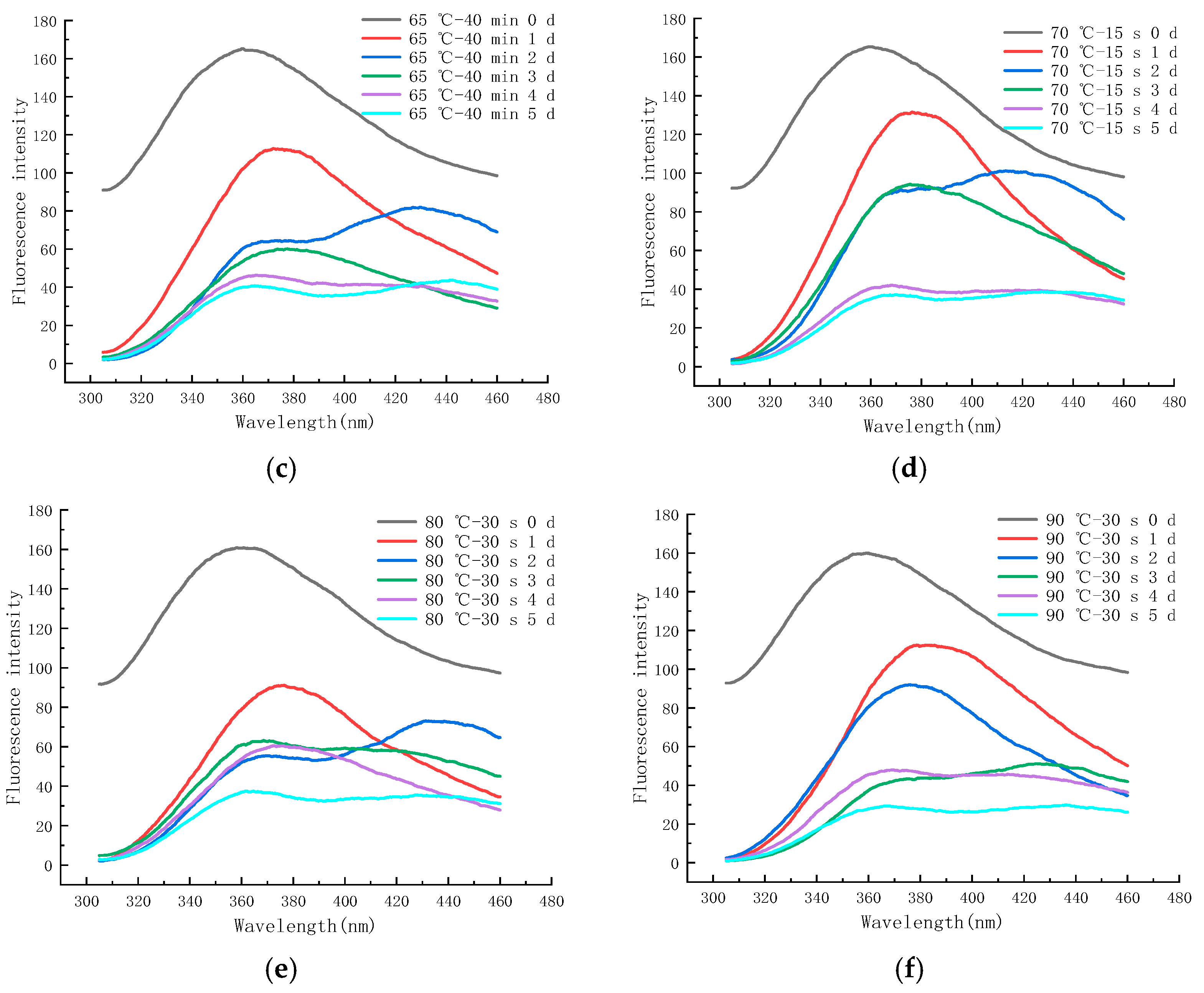 Molecules 28 07105 g013b Molecules 28 07105 g013b