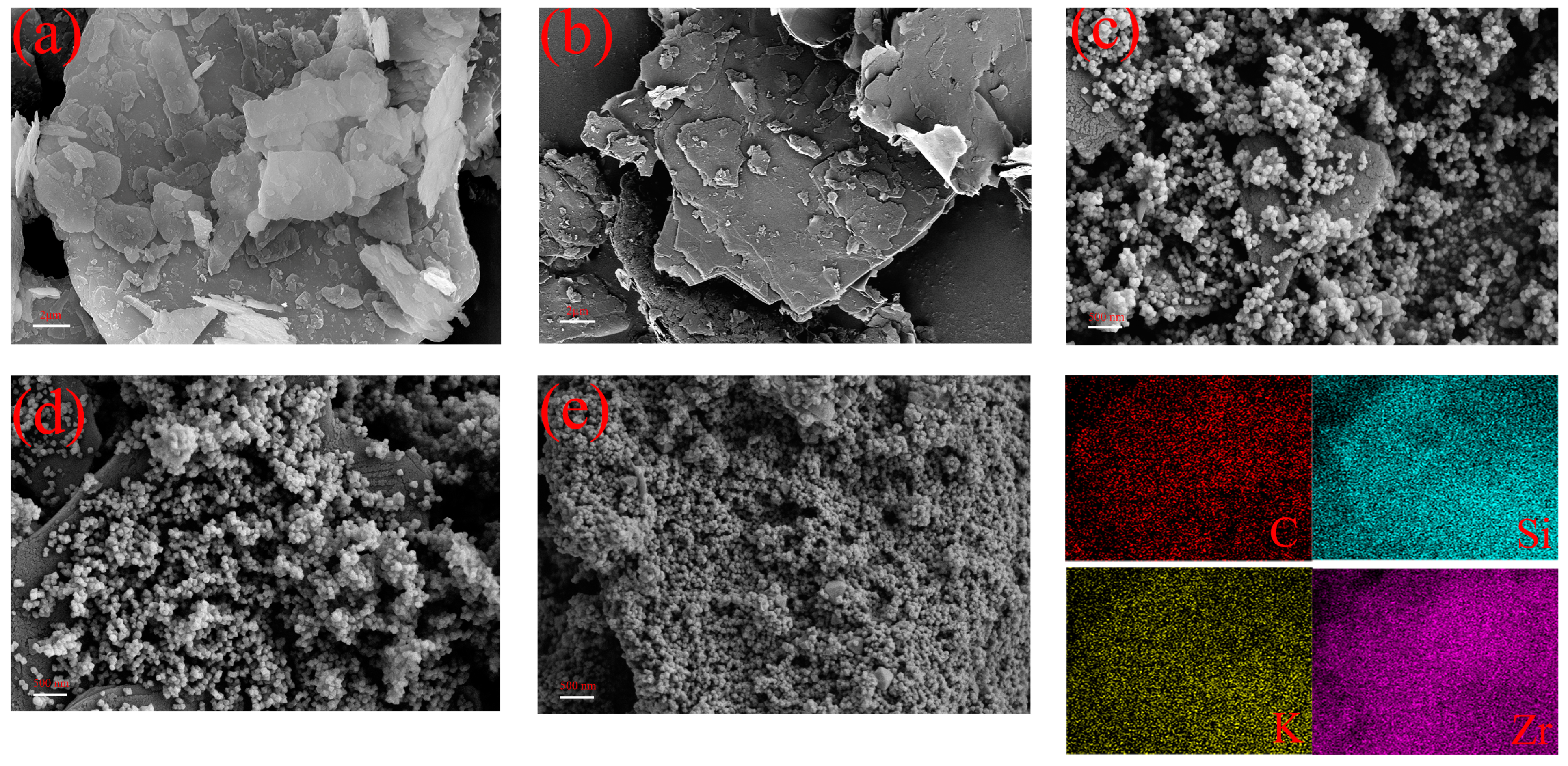 Molecules 28 07106 g009