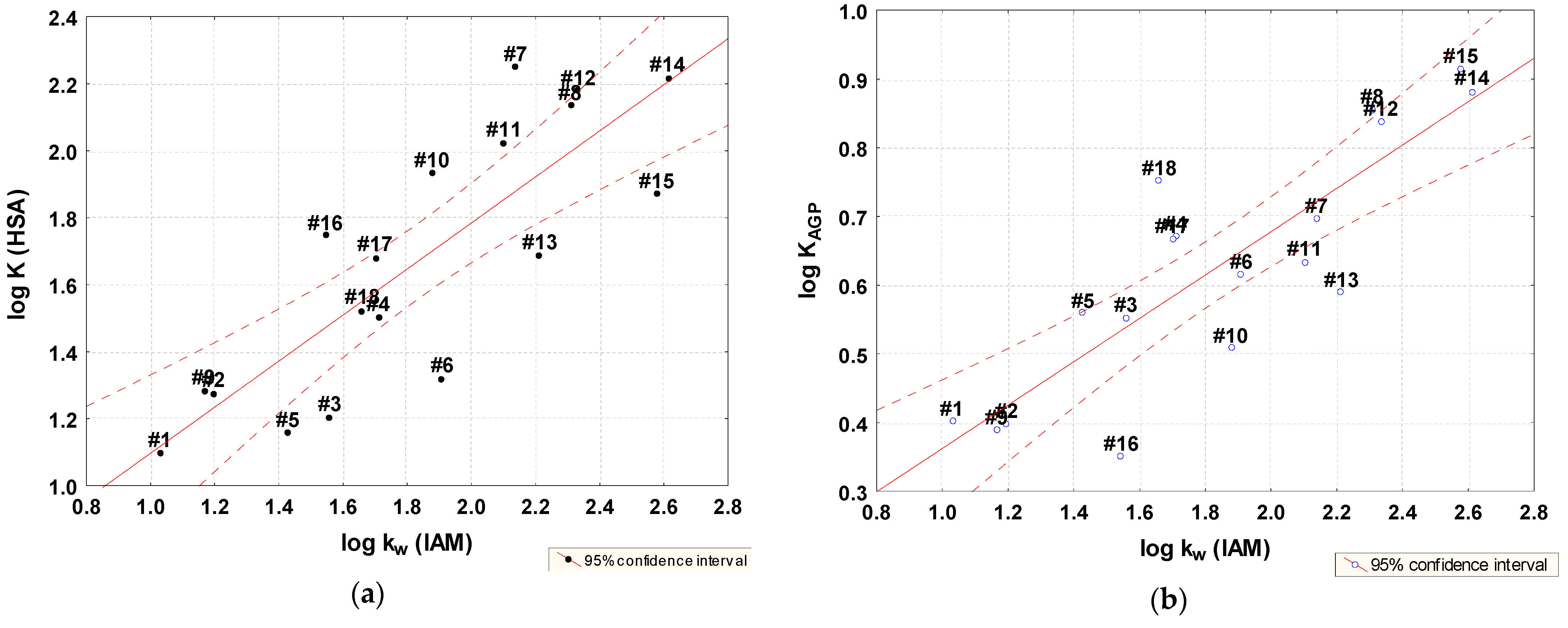 Molecules 28 07107 g004