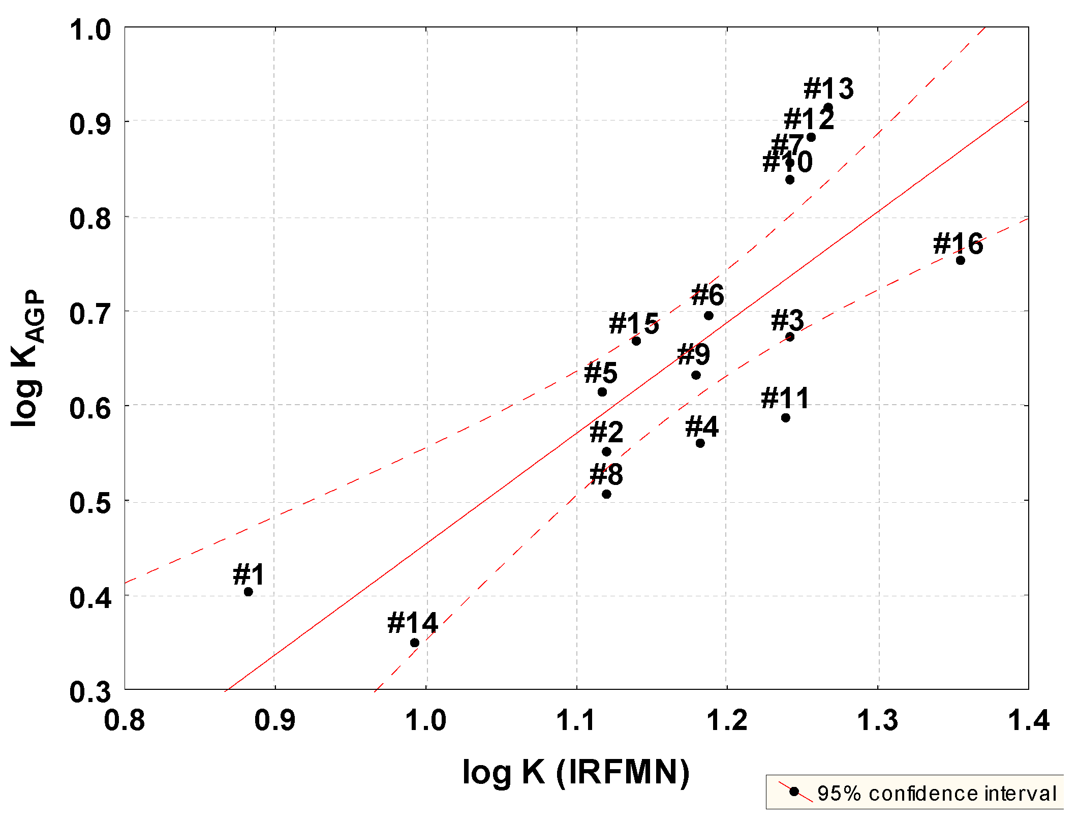 Molecules 28 07107 g005
