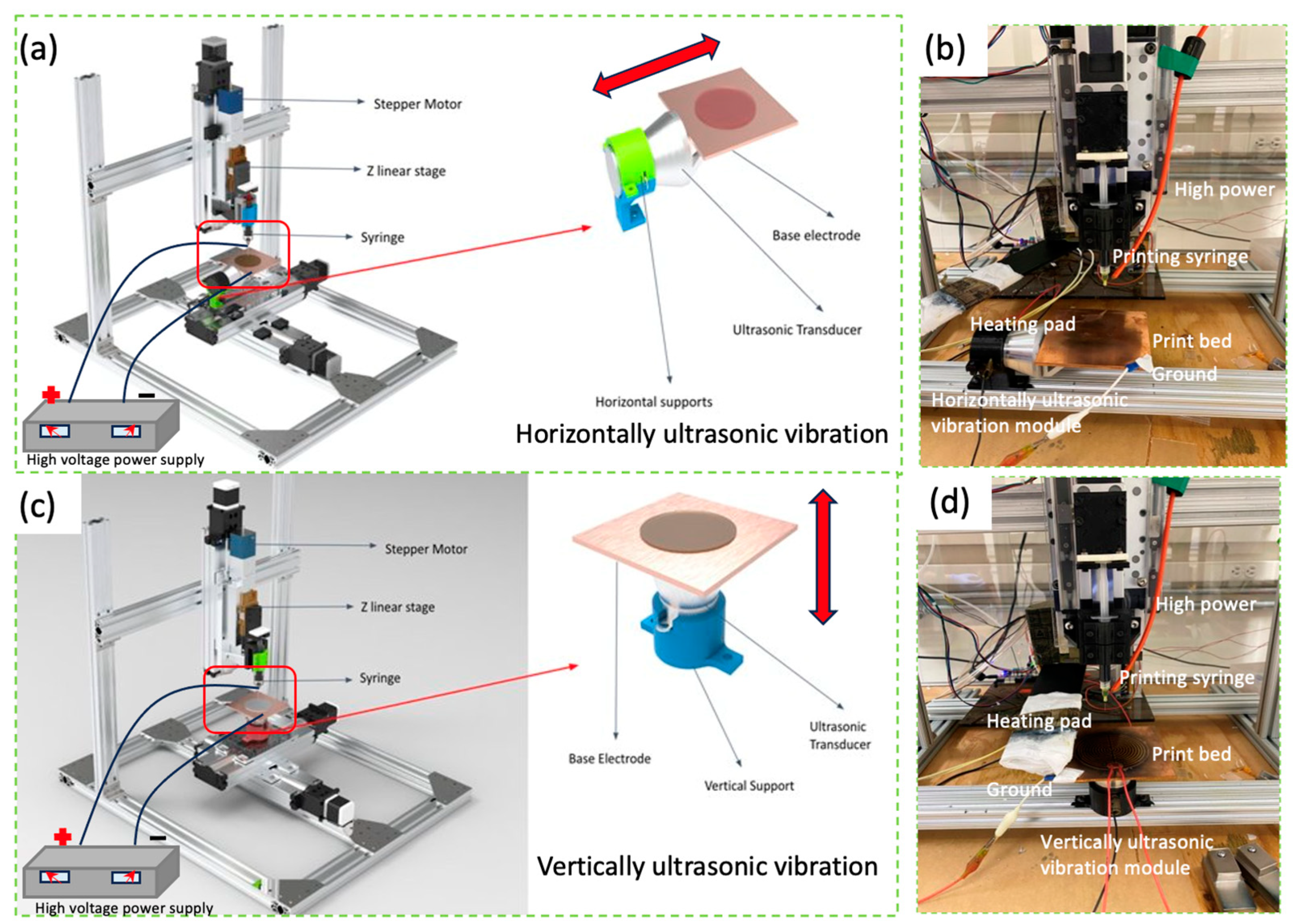Molecules 28 07109 g001