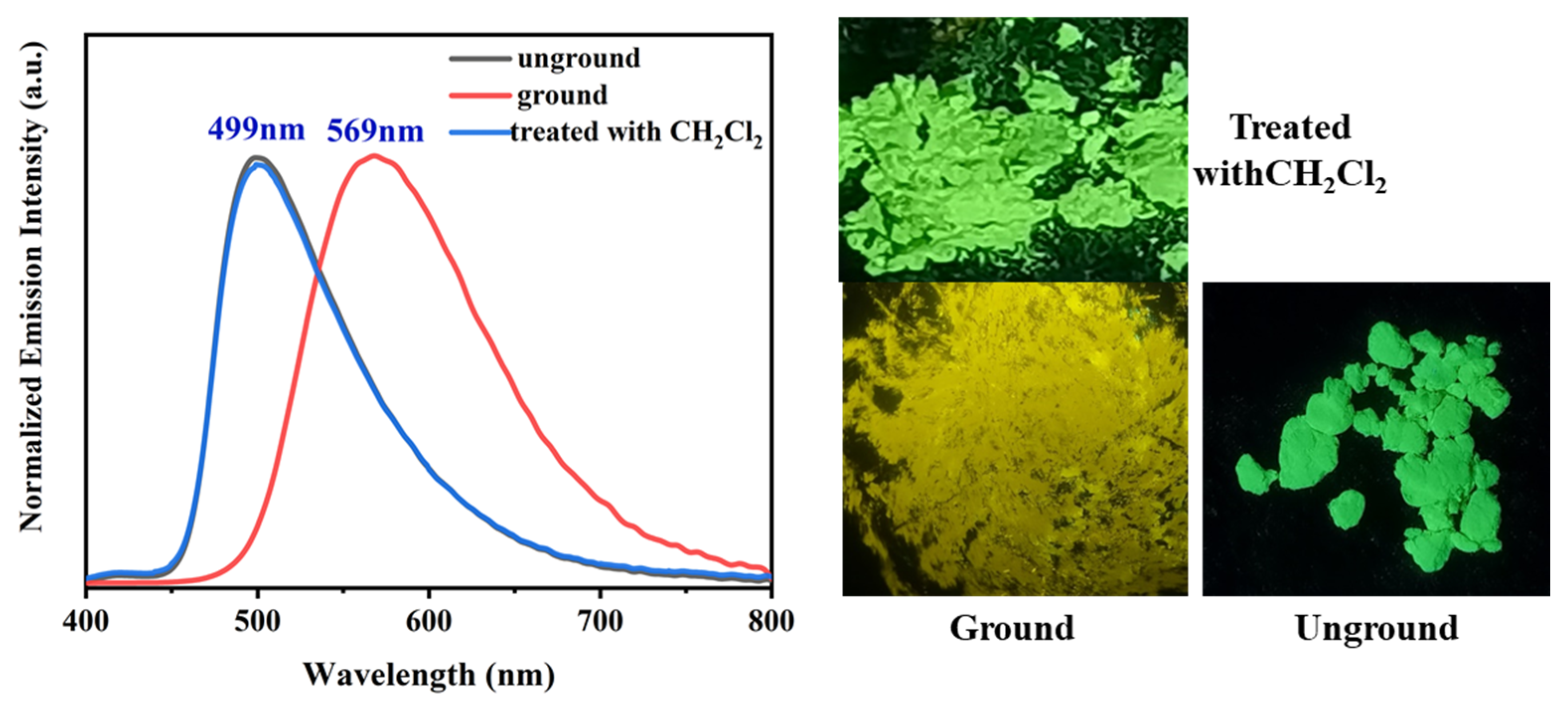 Molecules 28 07111 g007