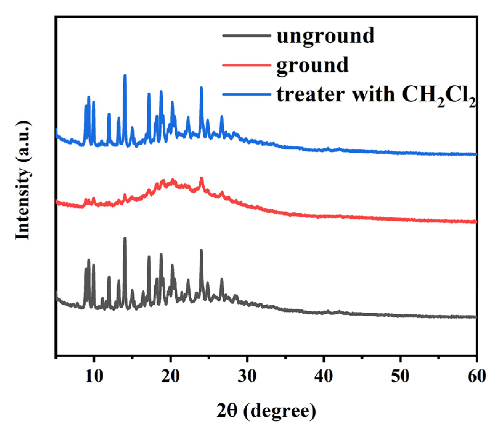 Molecules 28 07111 g008