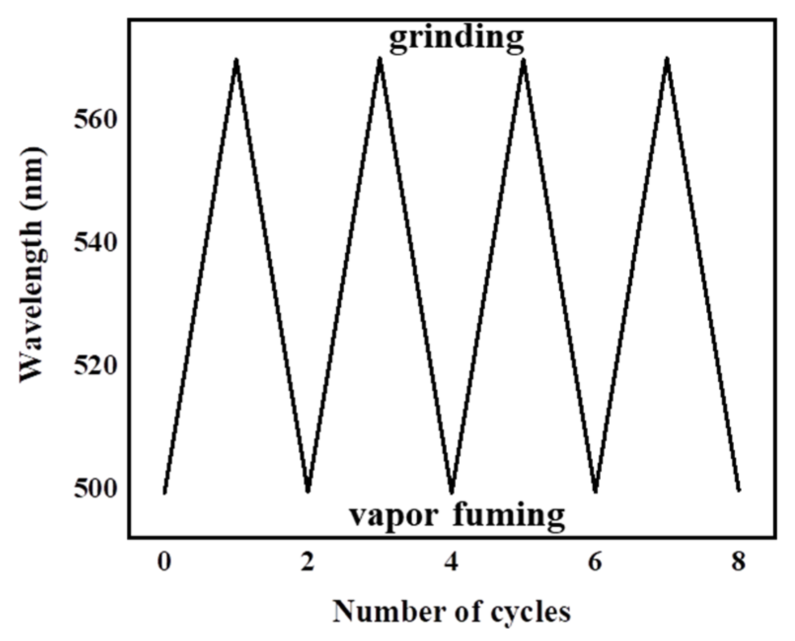 Molecules 28 07111 g009