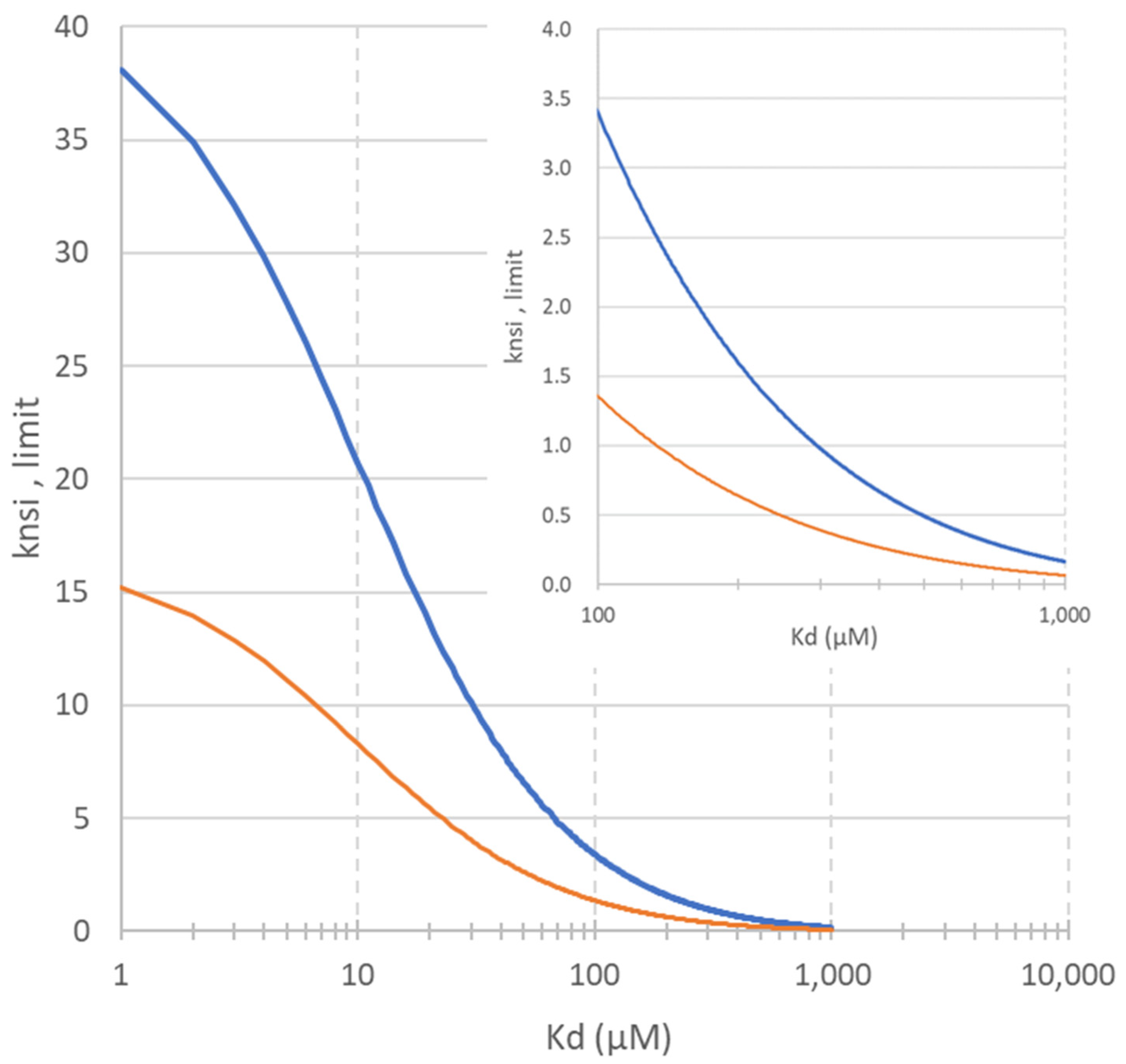 Molecules 28 07113 g002