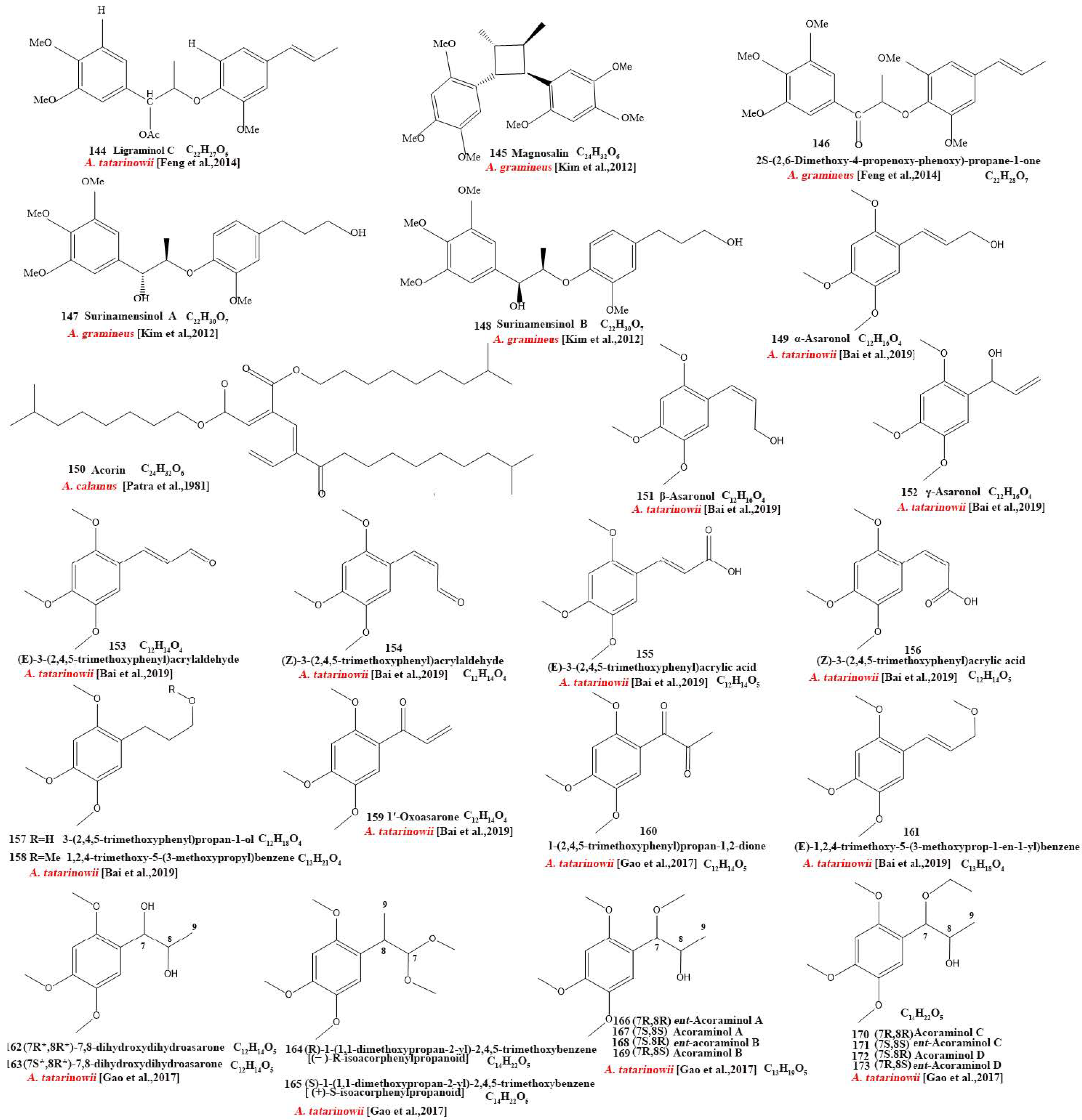 Molecules 28 07117 g003b