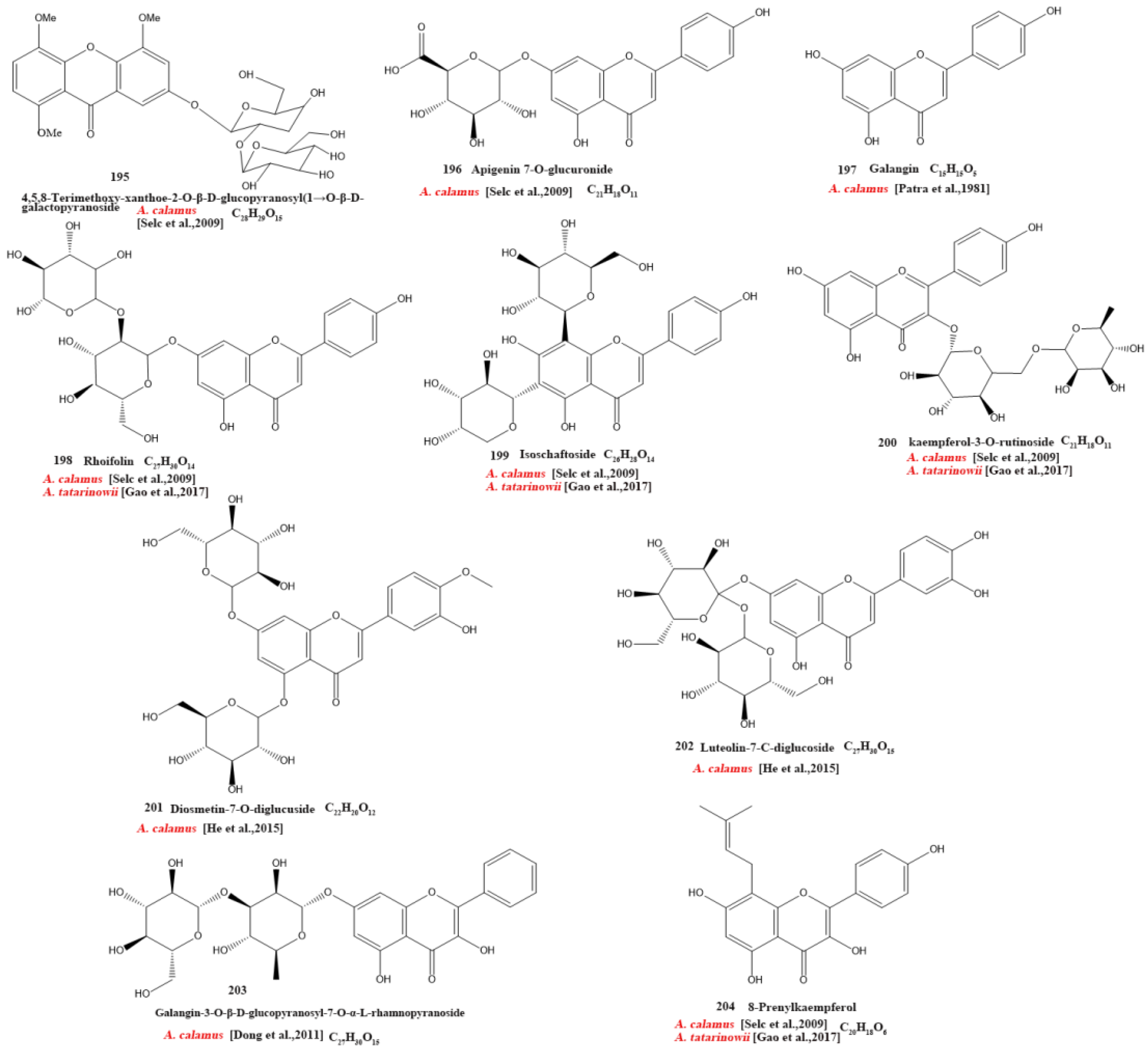 Molecules 28 07117 g005