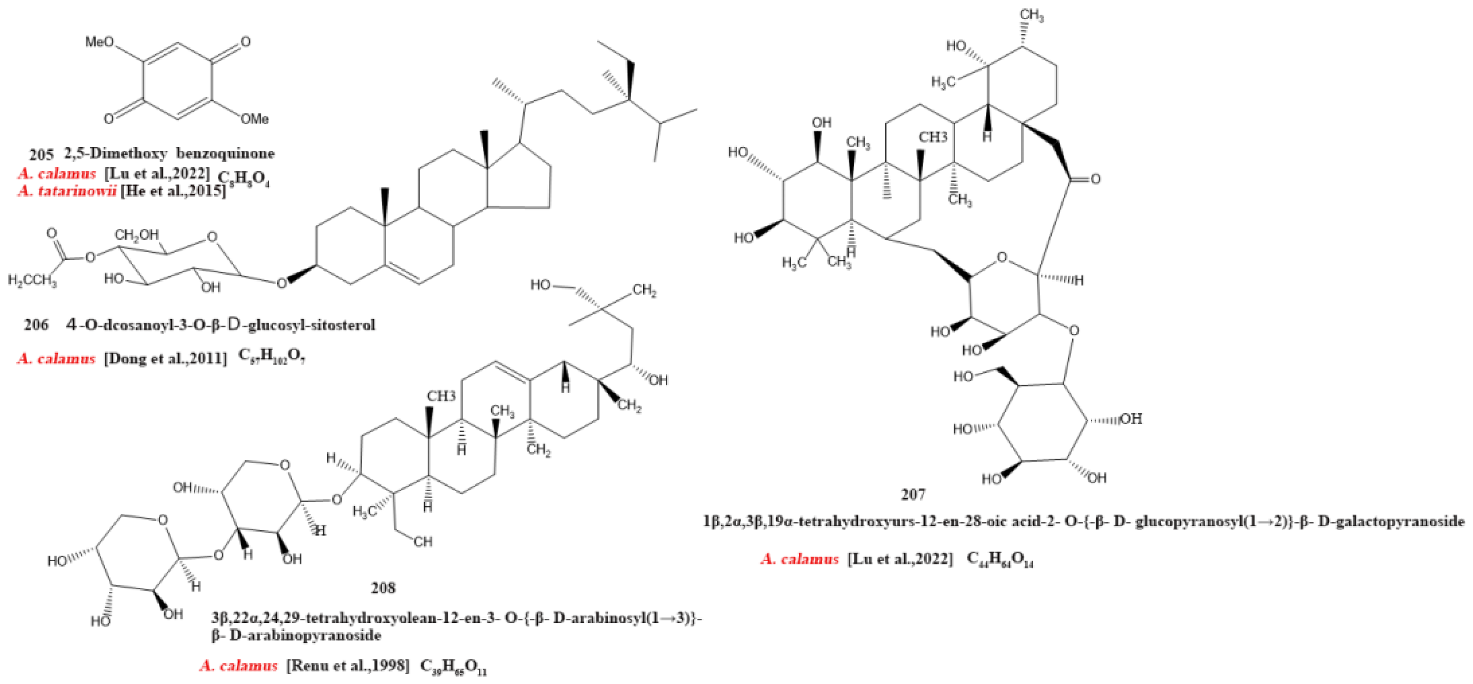 Molecules 28 07117 g006