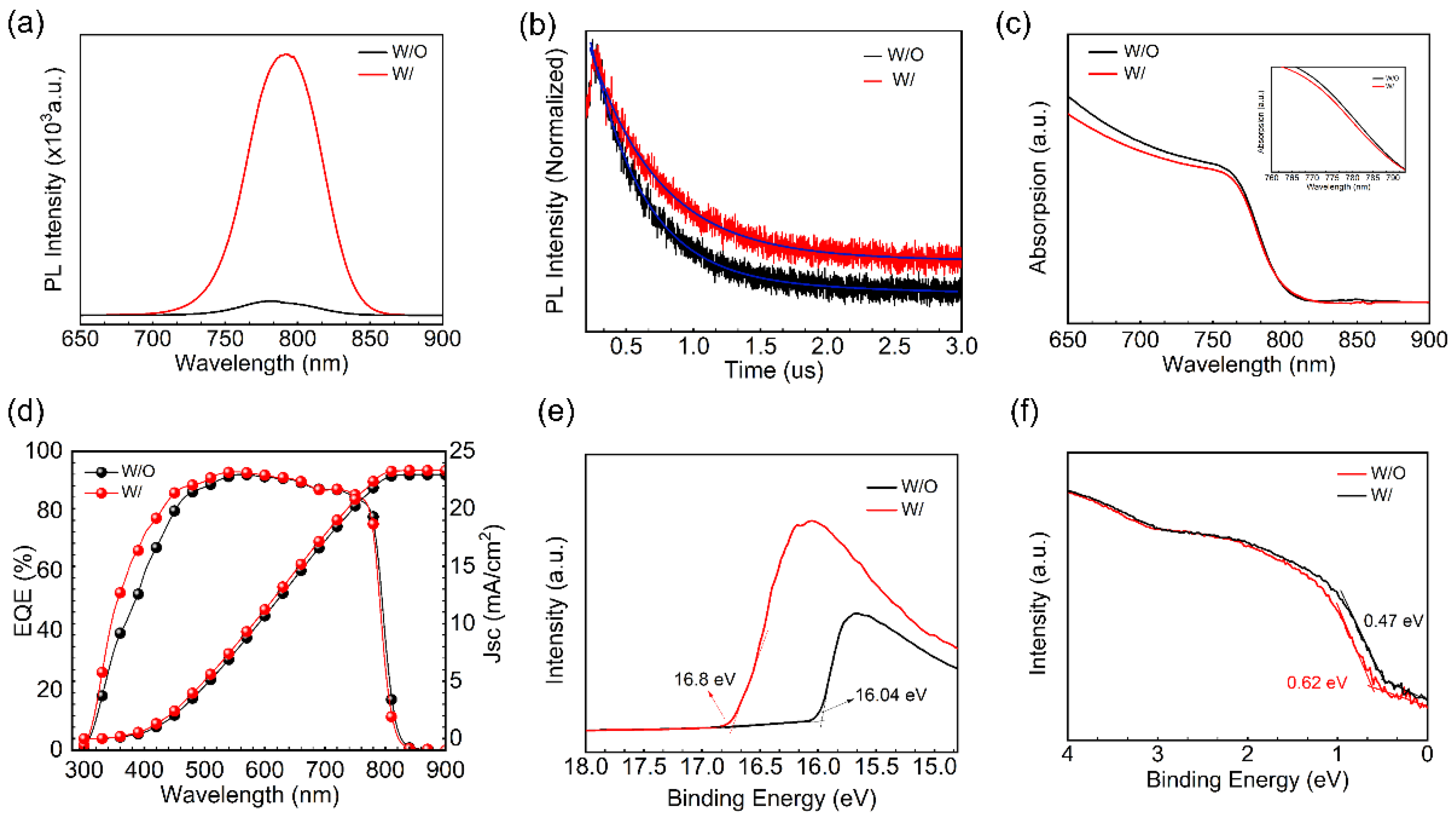 Molecules 28 07120 g003